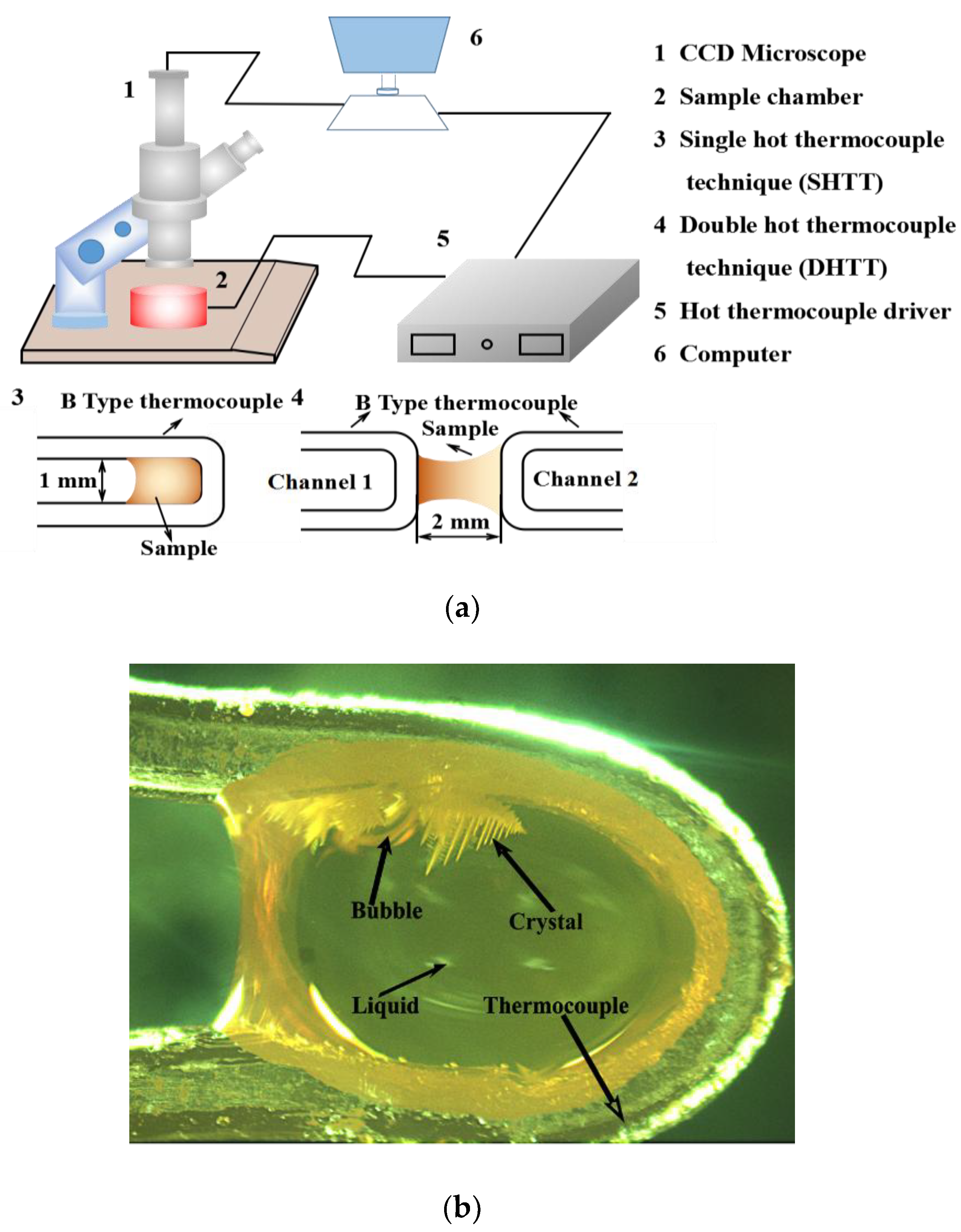 Metals 09 00193 g003