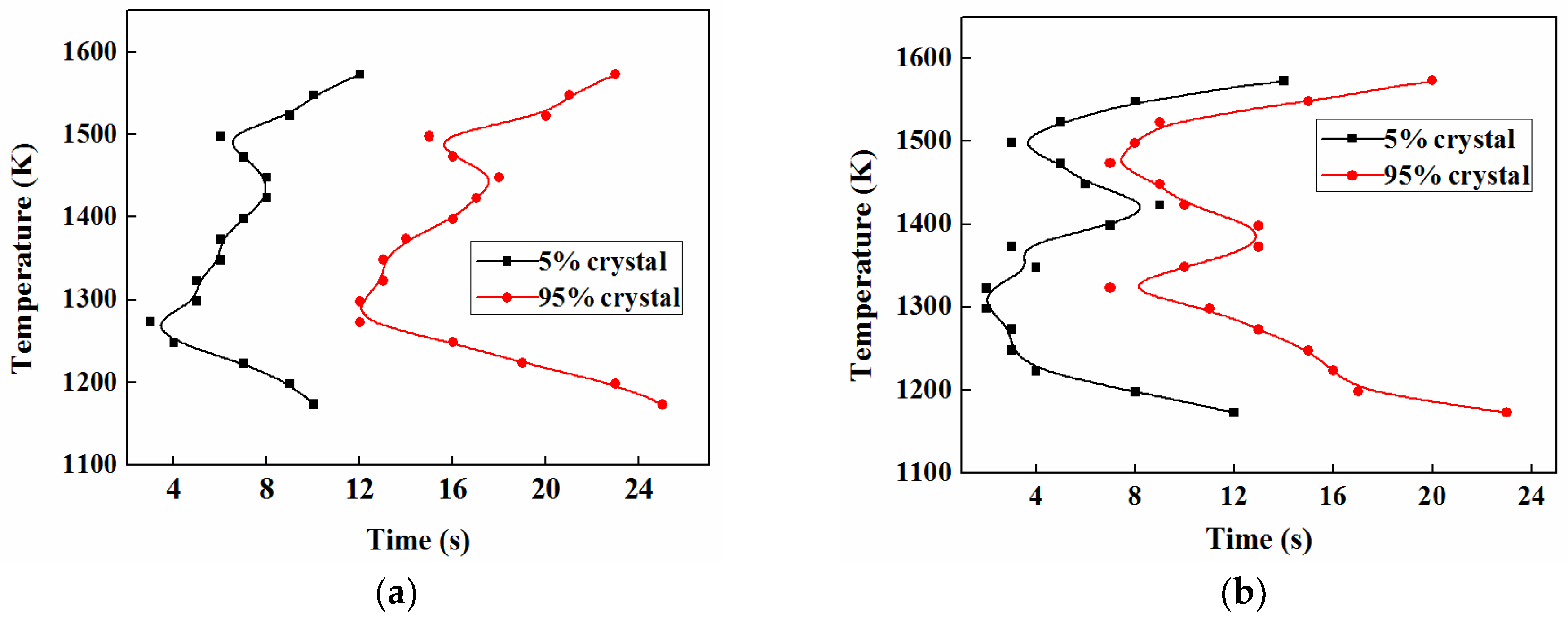 Metals 09 00193 g008a