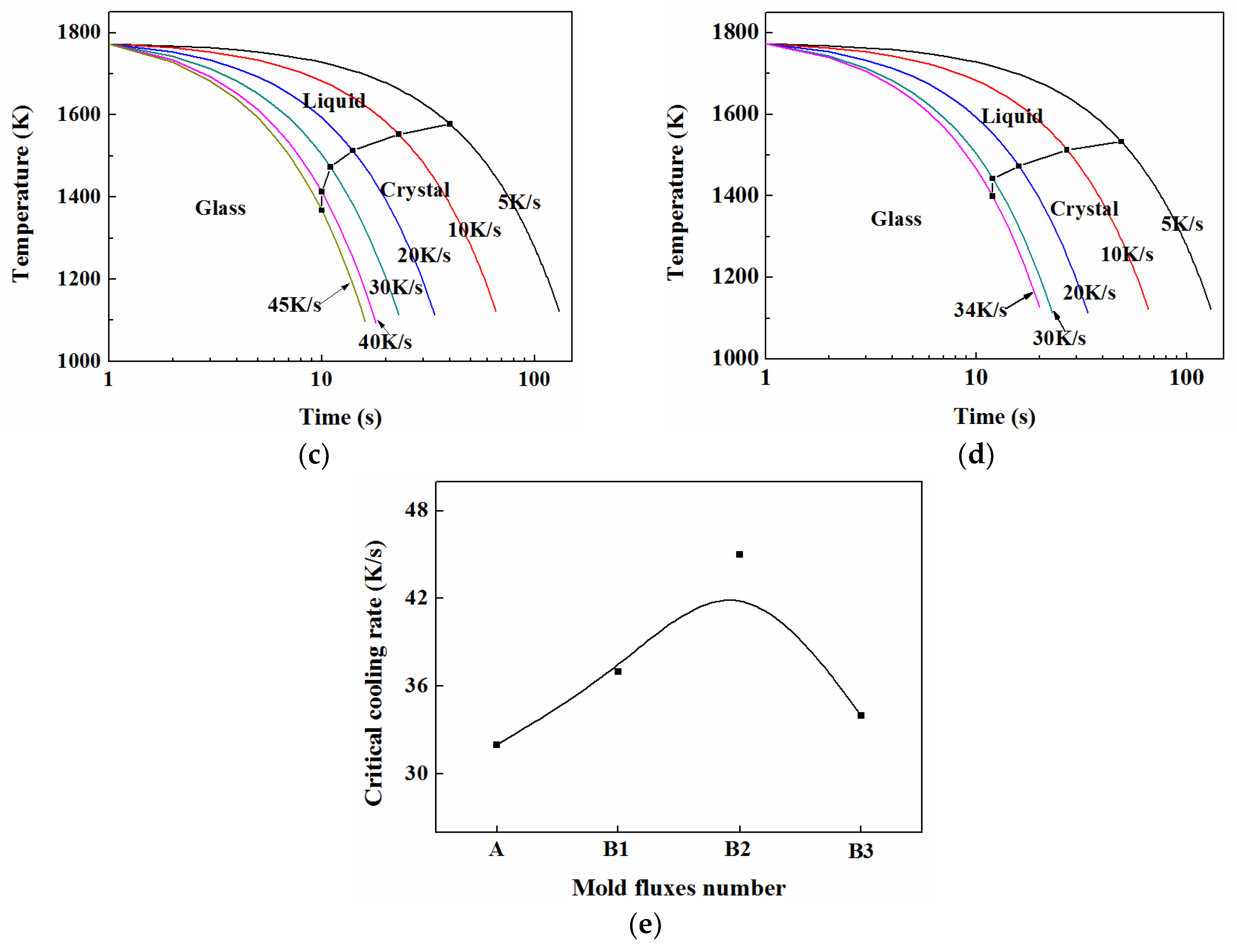 Metals 09 00193 g009b