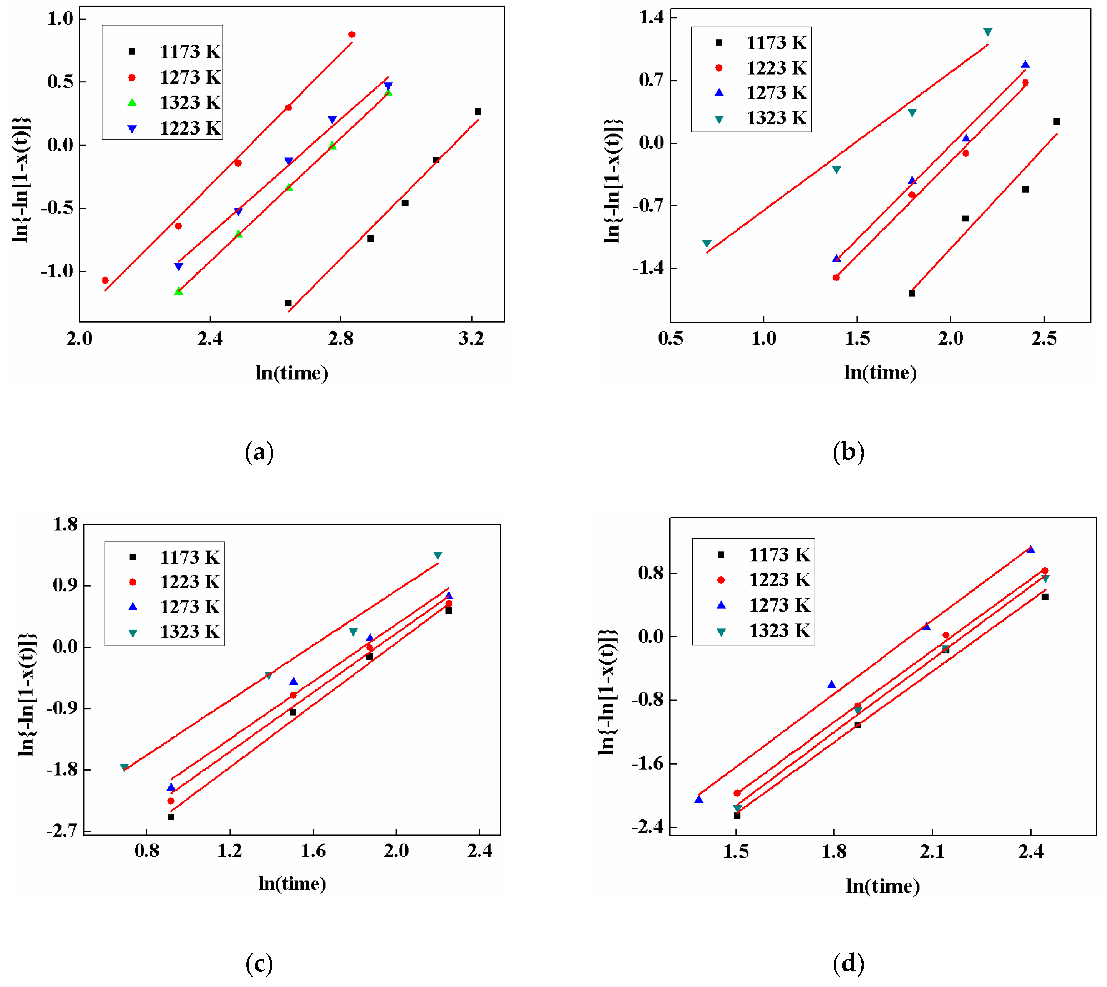Metals 09 00193 g010