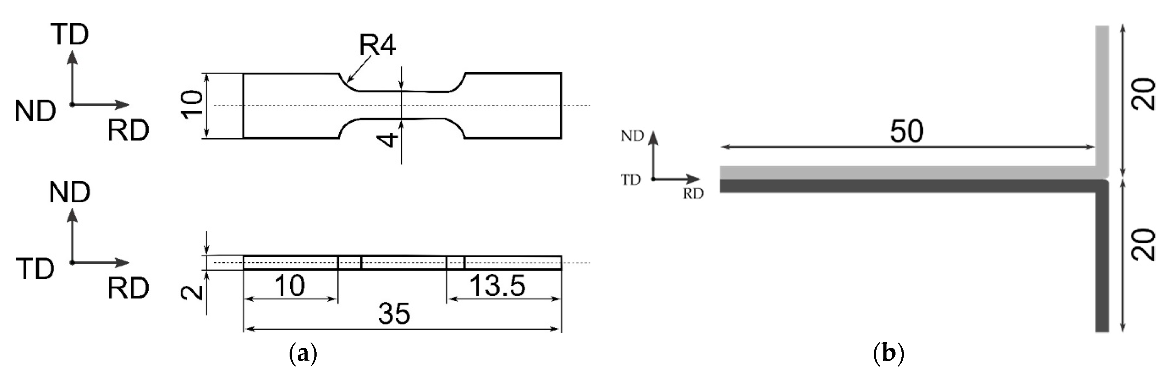 Metals 09 00195 g002