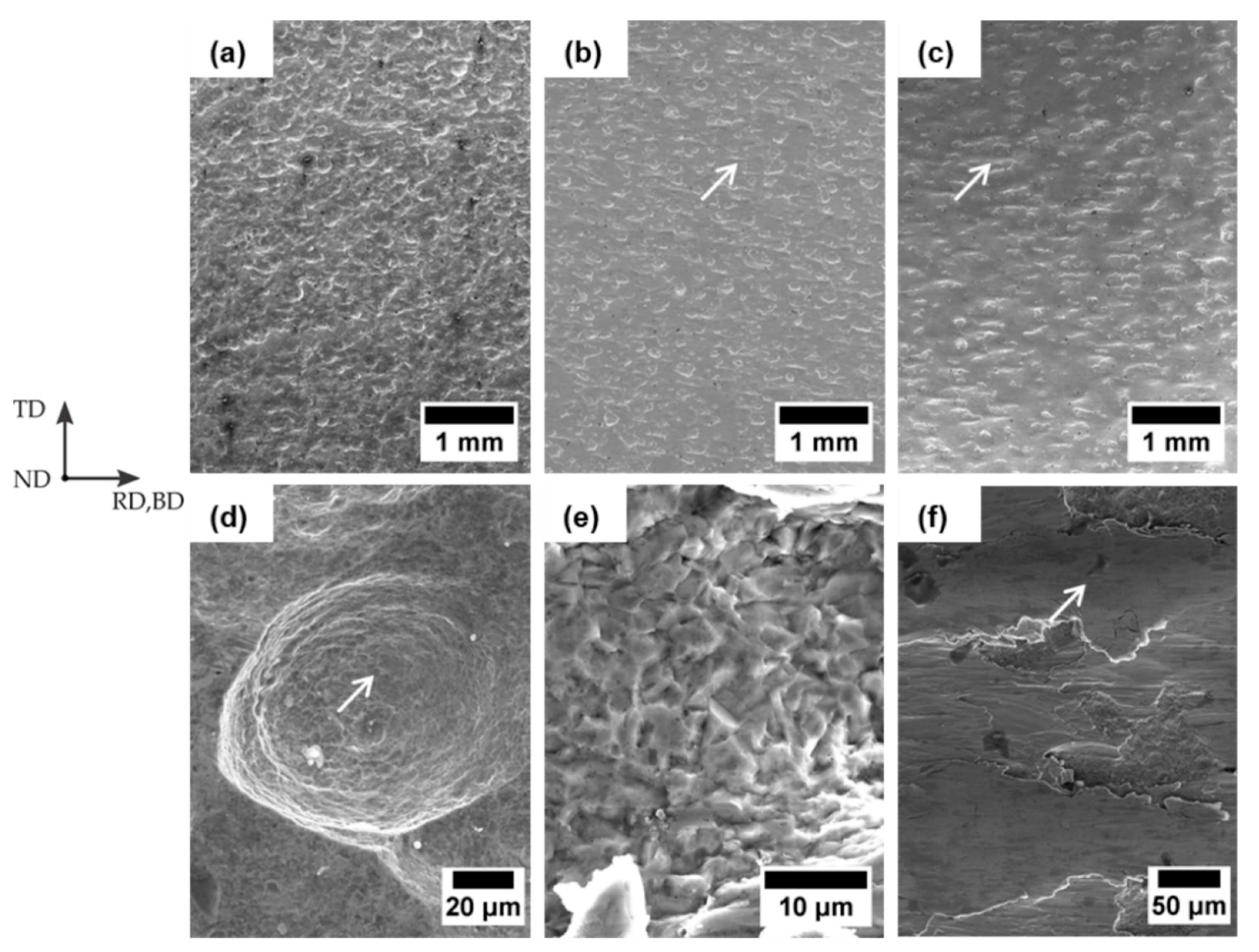 Metals 09 00195 g006