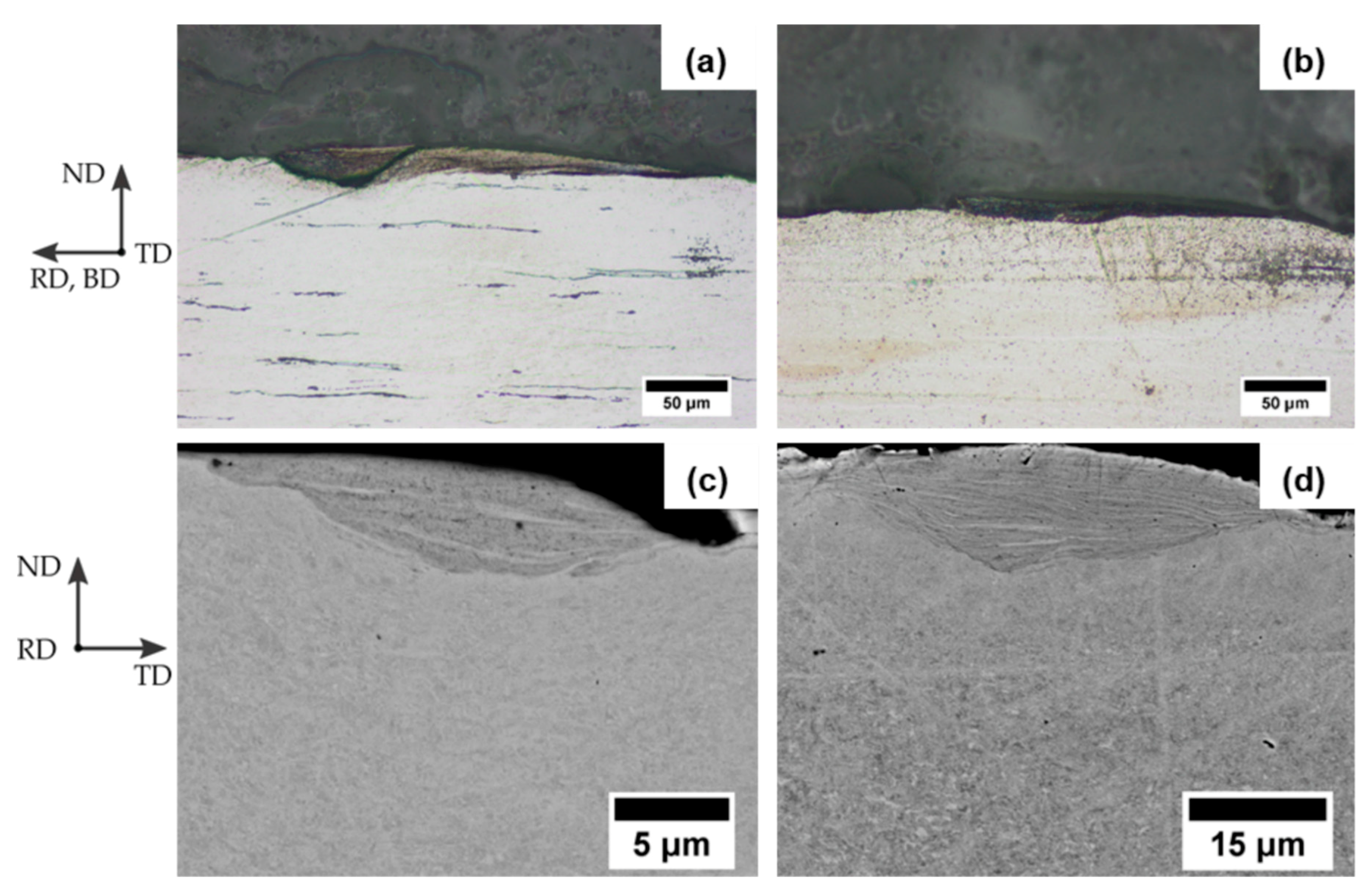 Metals 09 00195 g007