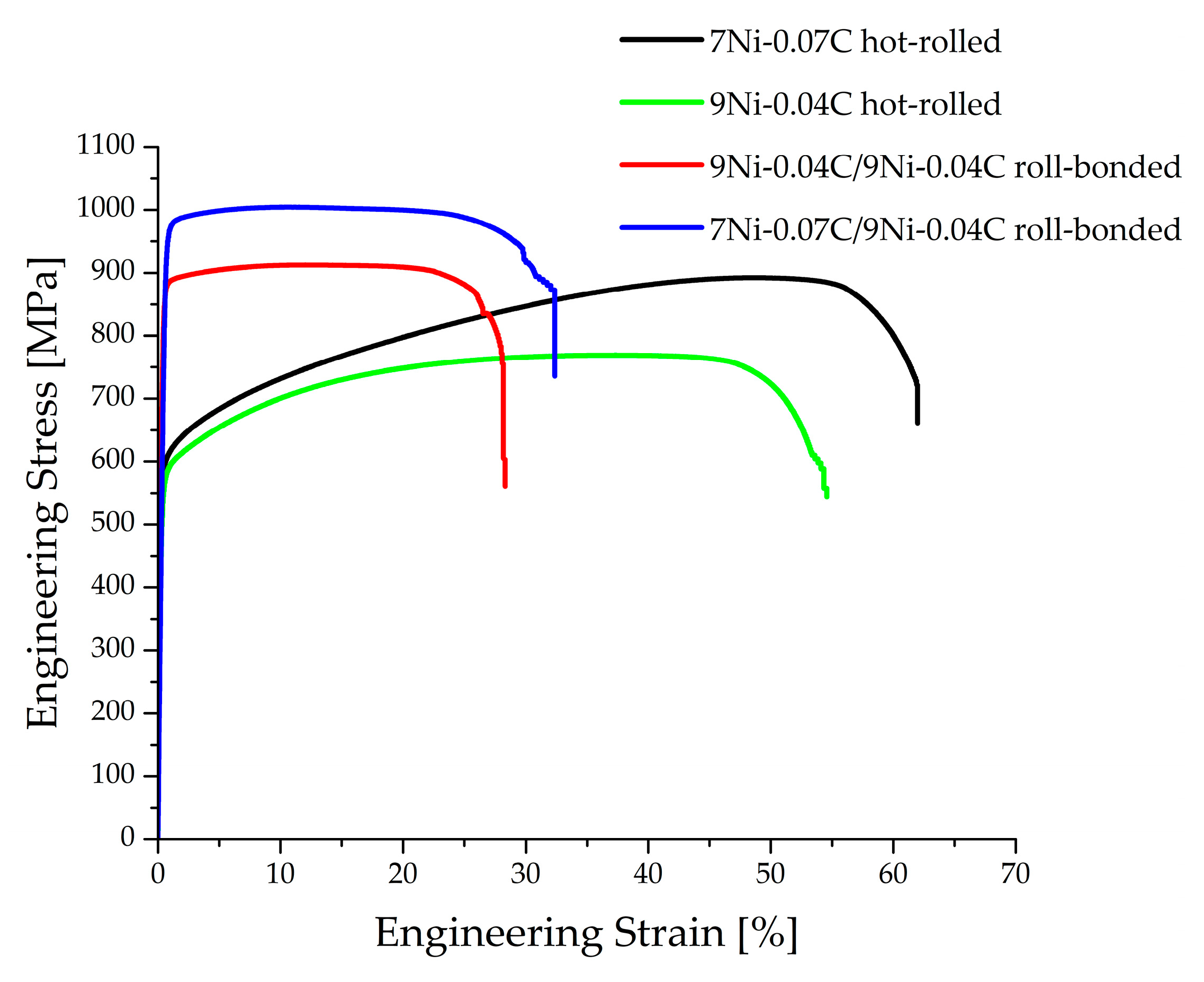 Metals 09 00195 g011