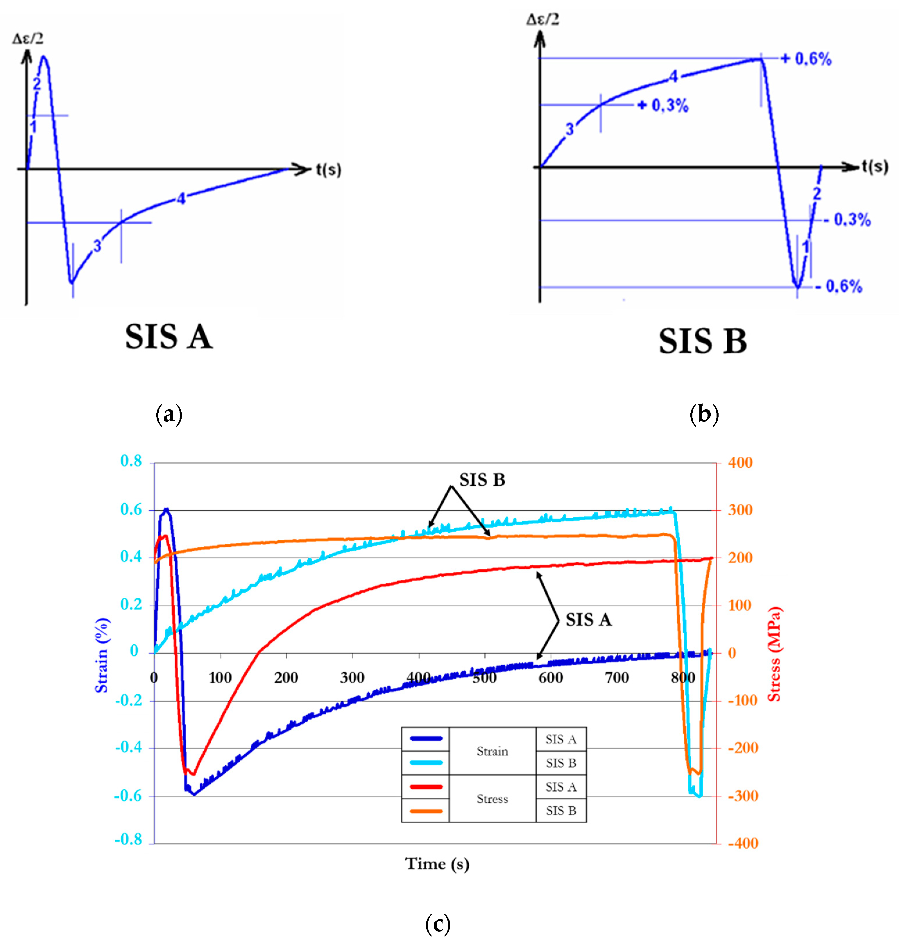 Metals 09 00197 g003