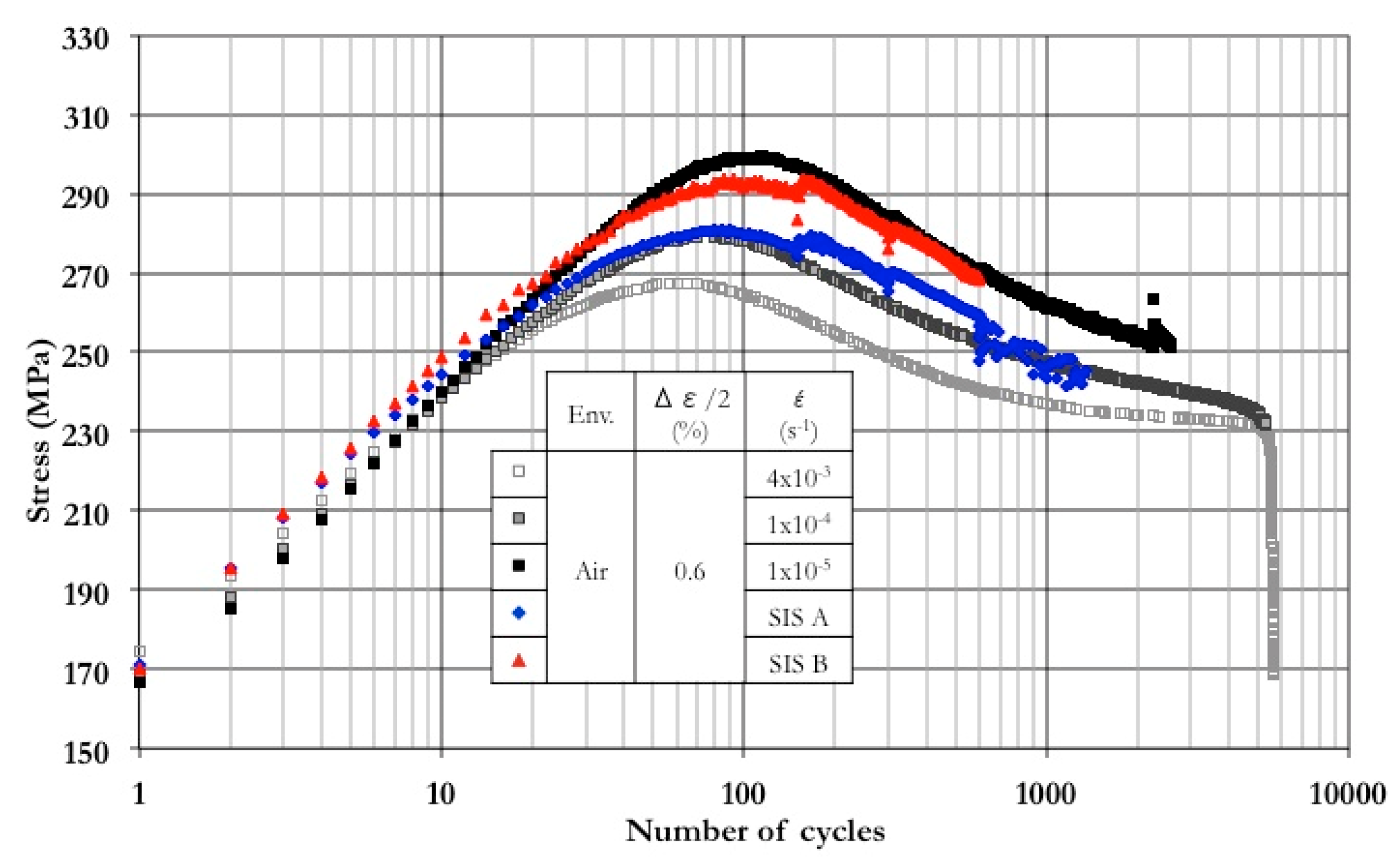 Metals 09 00197 g004