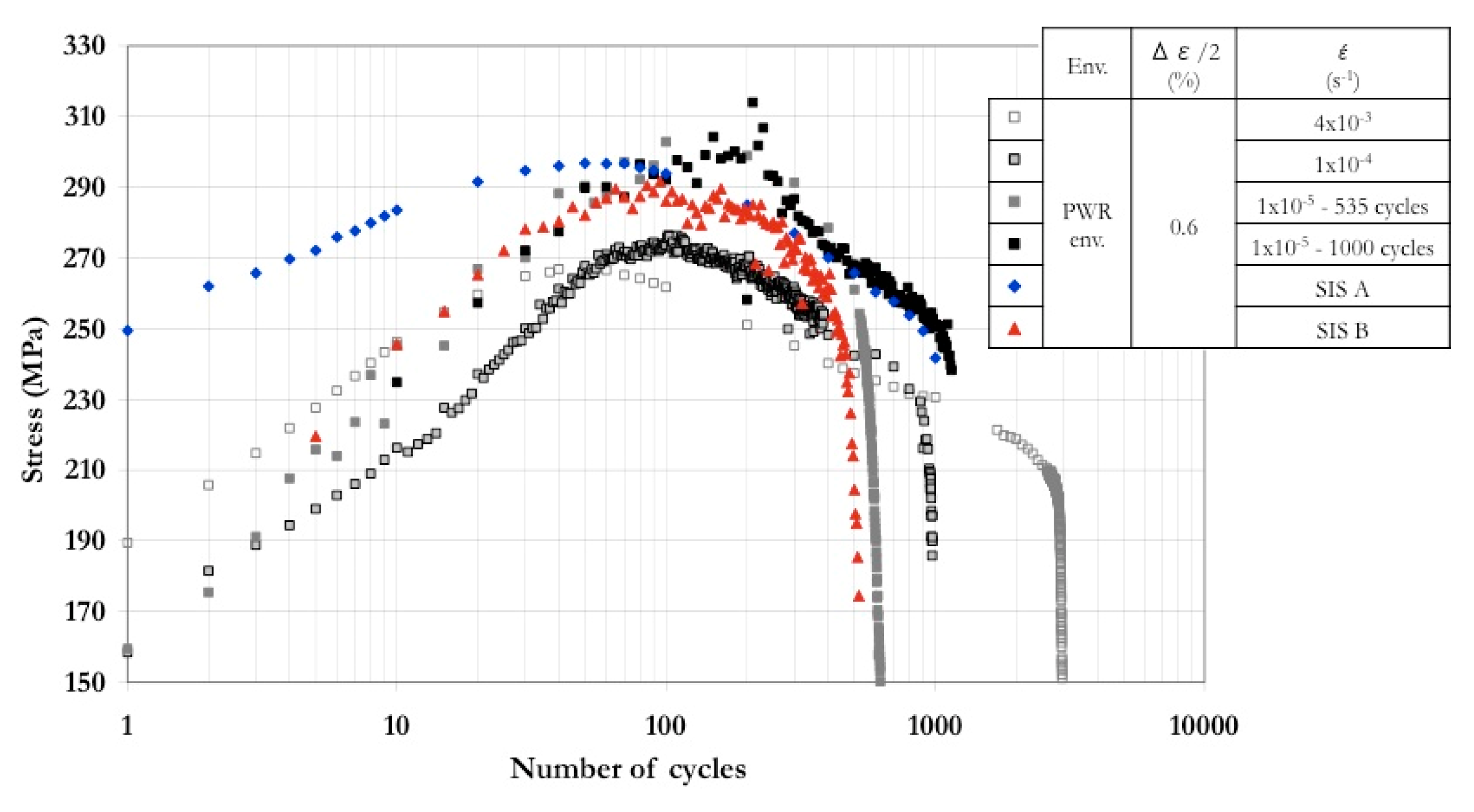 Metals 09 00197 g009