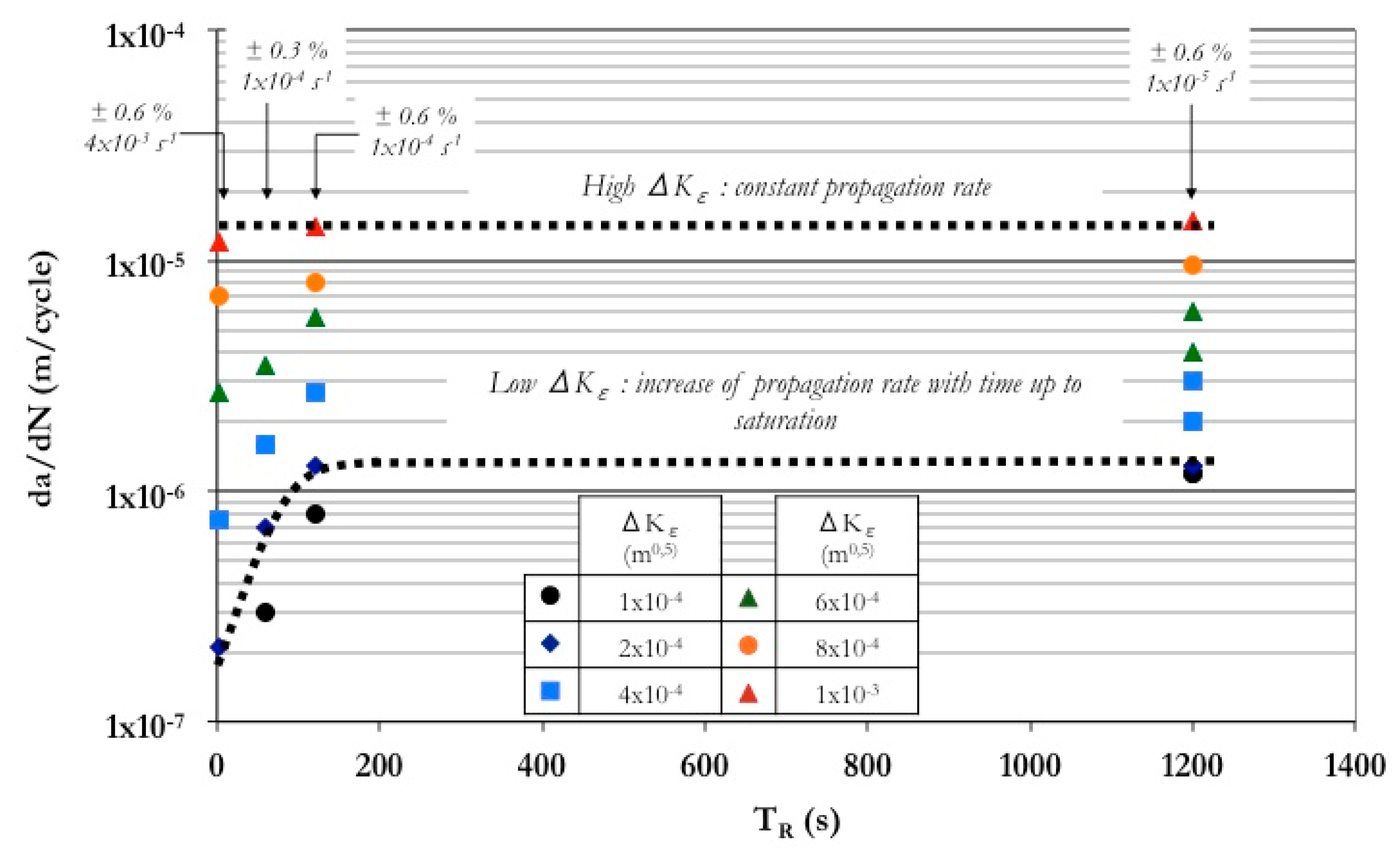 Metals 09 00197 g014