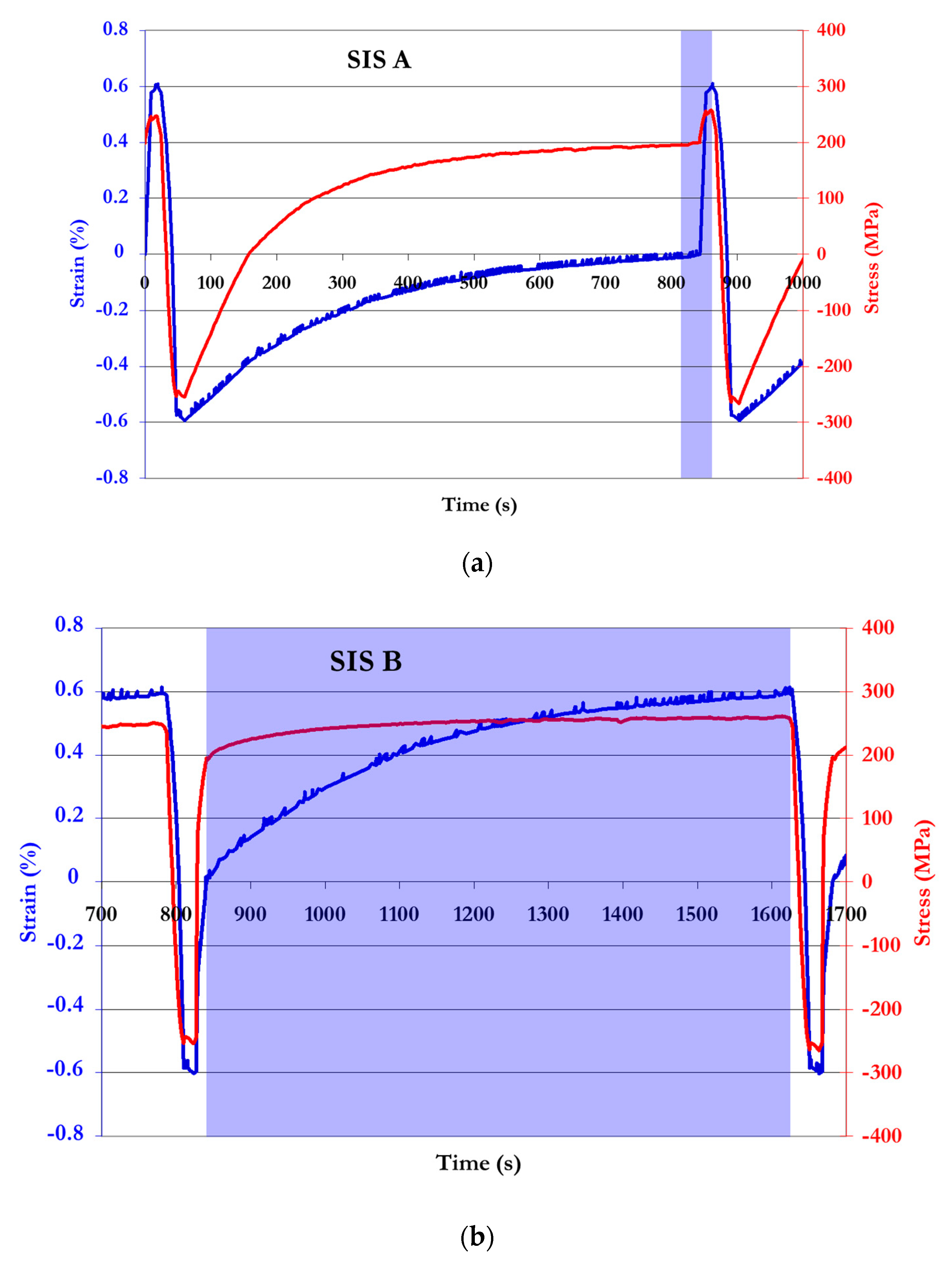 Metals 09 00197 g015