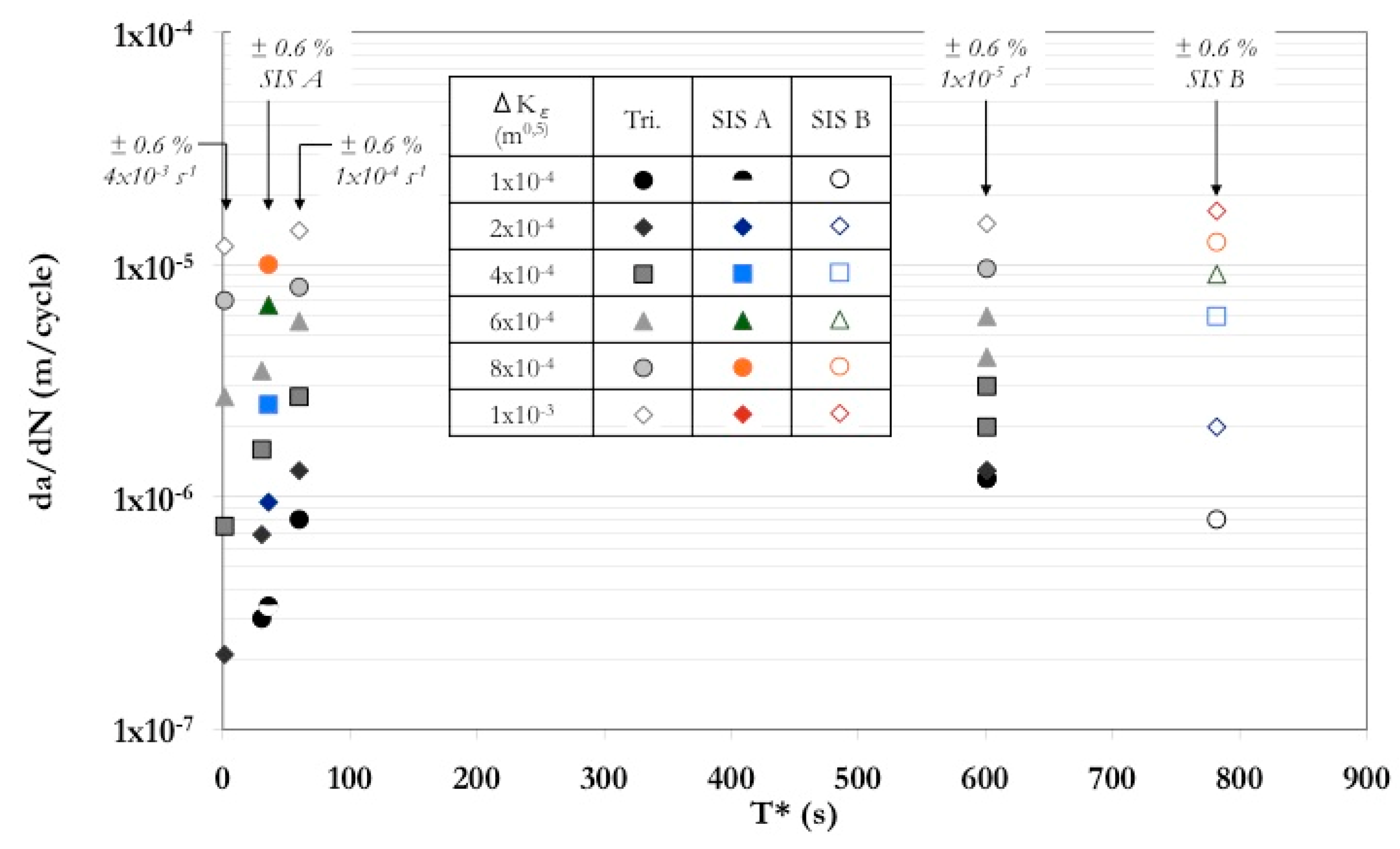 Metals 09 00197 g016