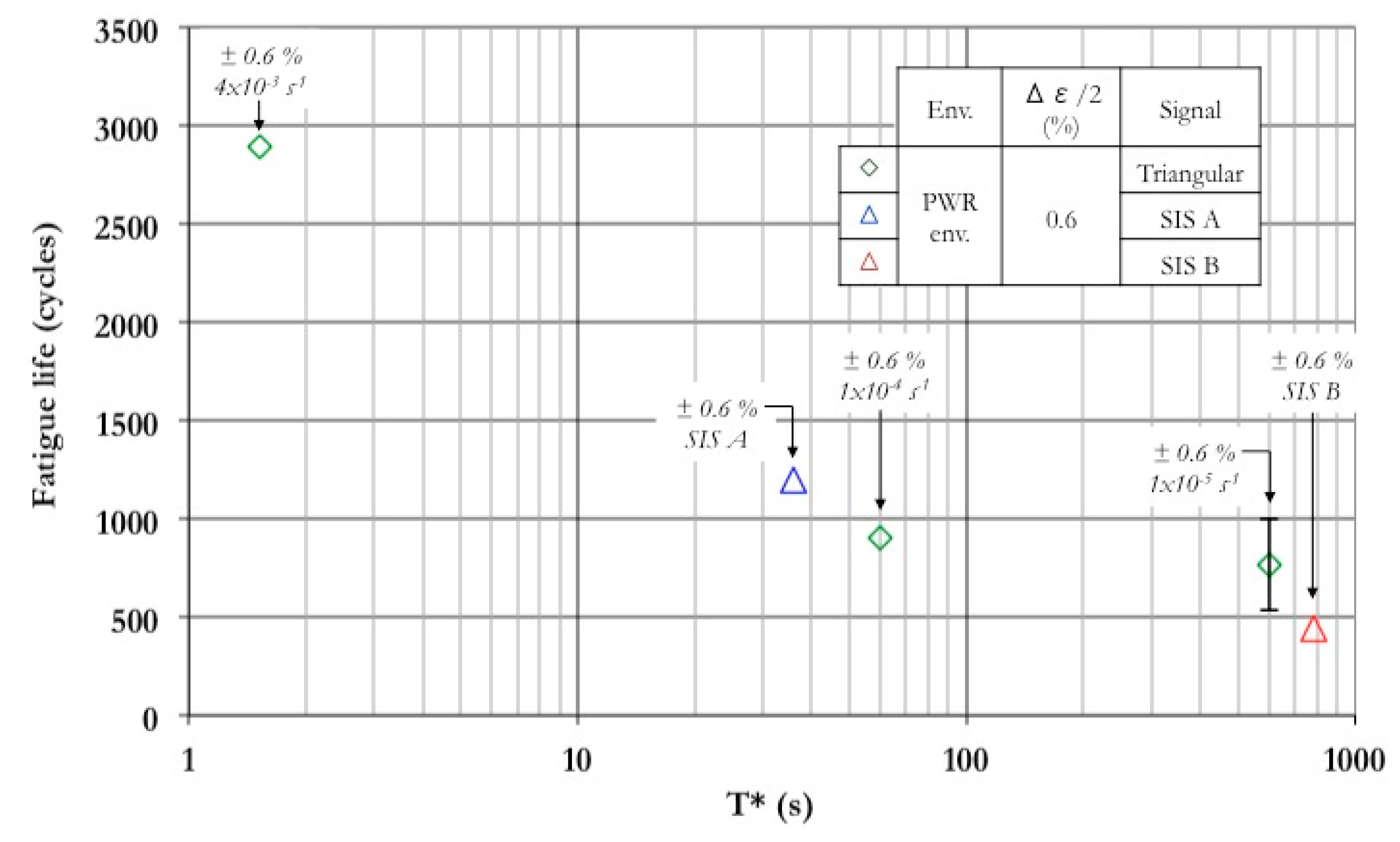 Metals 09 00197 g017