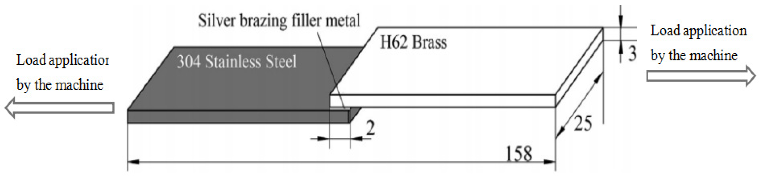 Metals 09 00198 g001