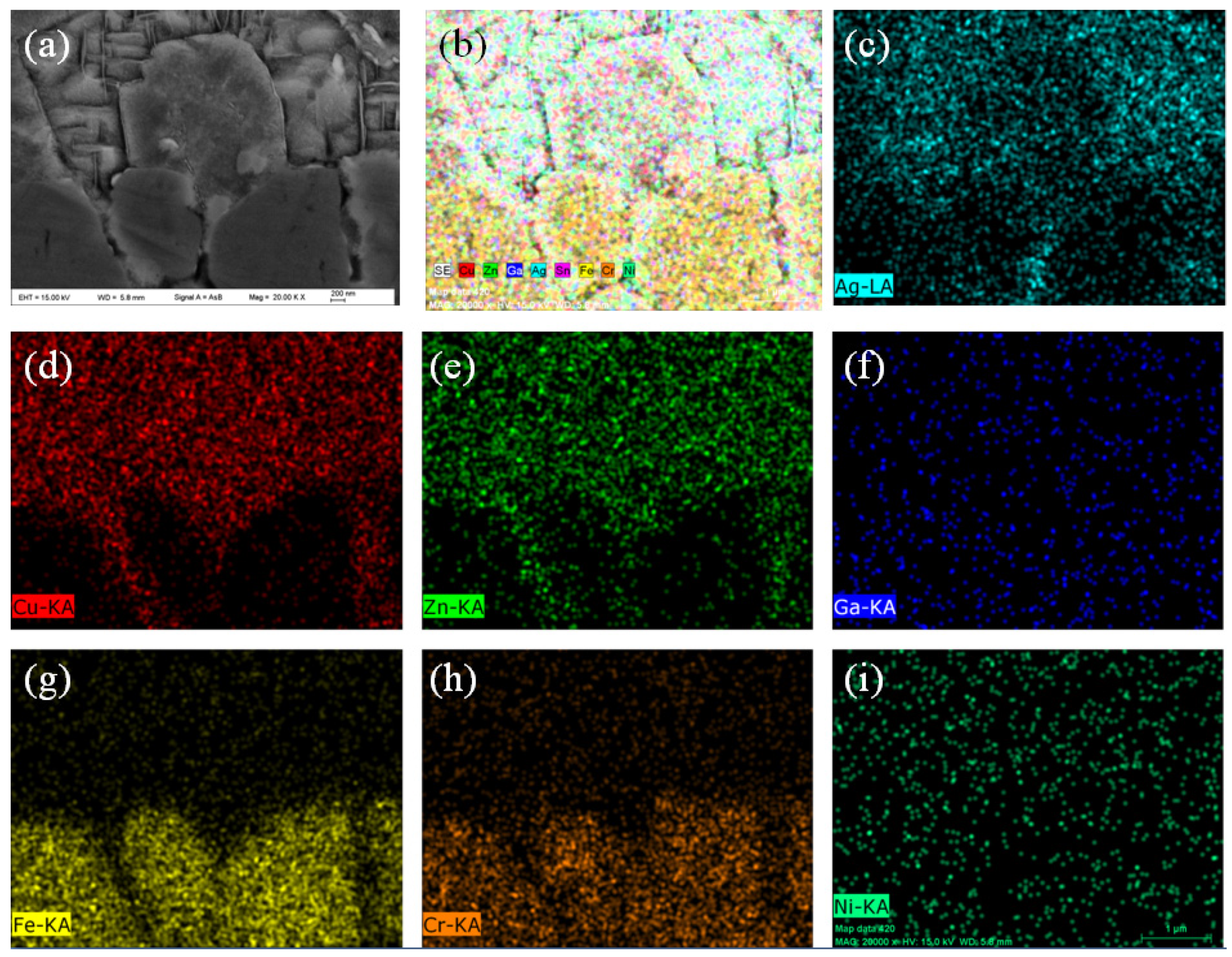 Metals 09 00198 g004