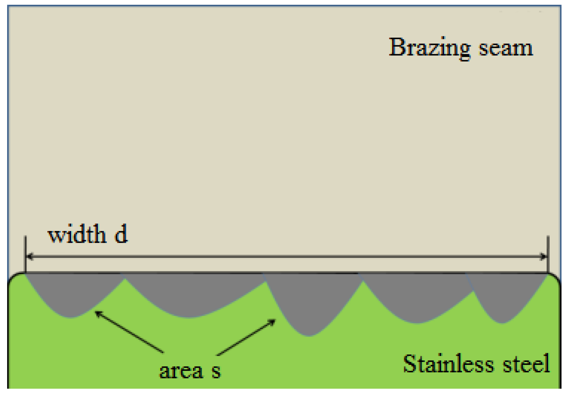 Metals 09 00198 g005