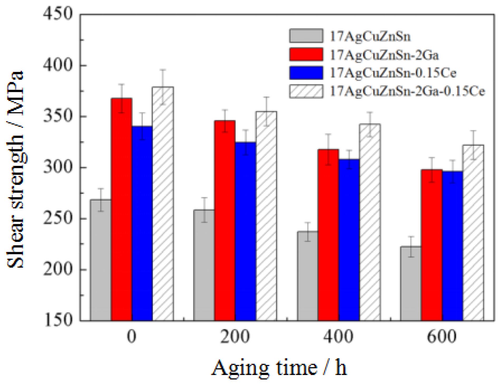 Metals 09 00198 g009