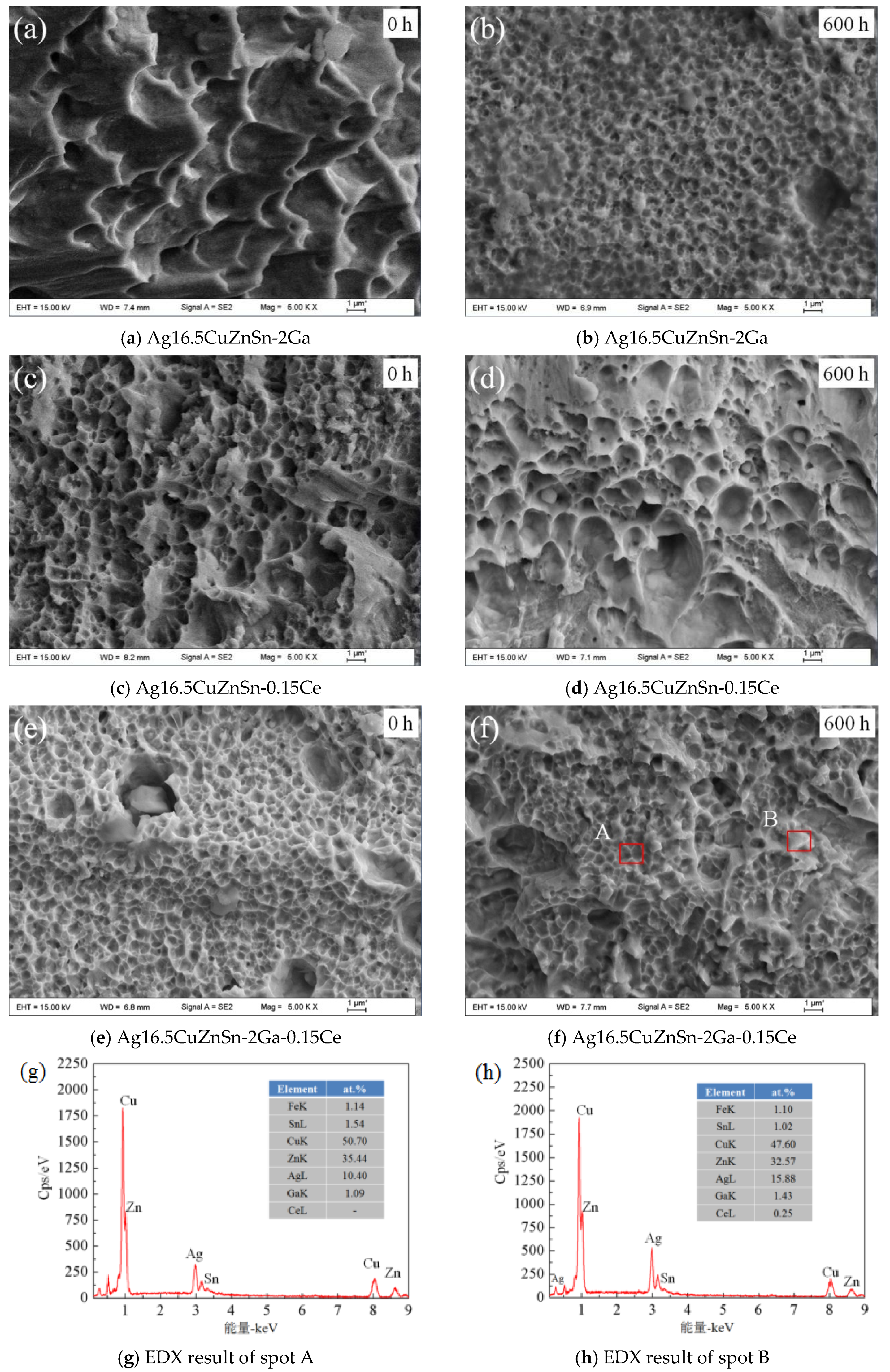 Metals 09 00198 g010