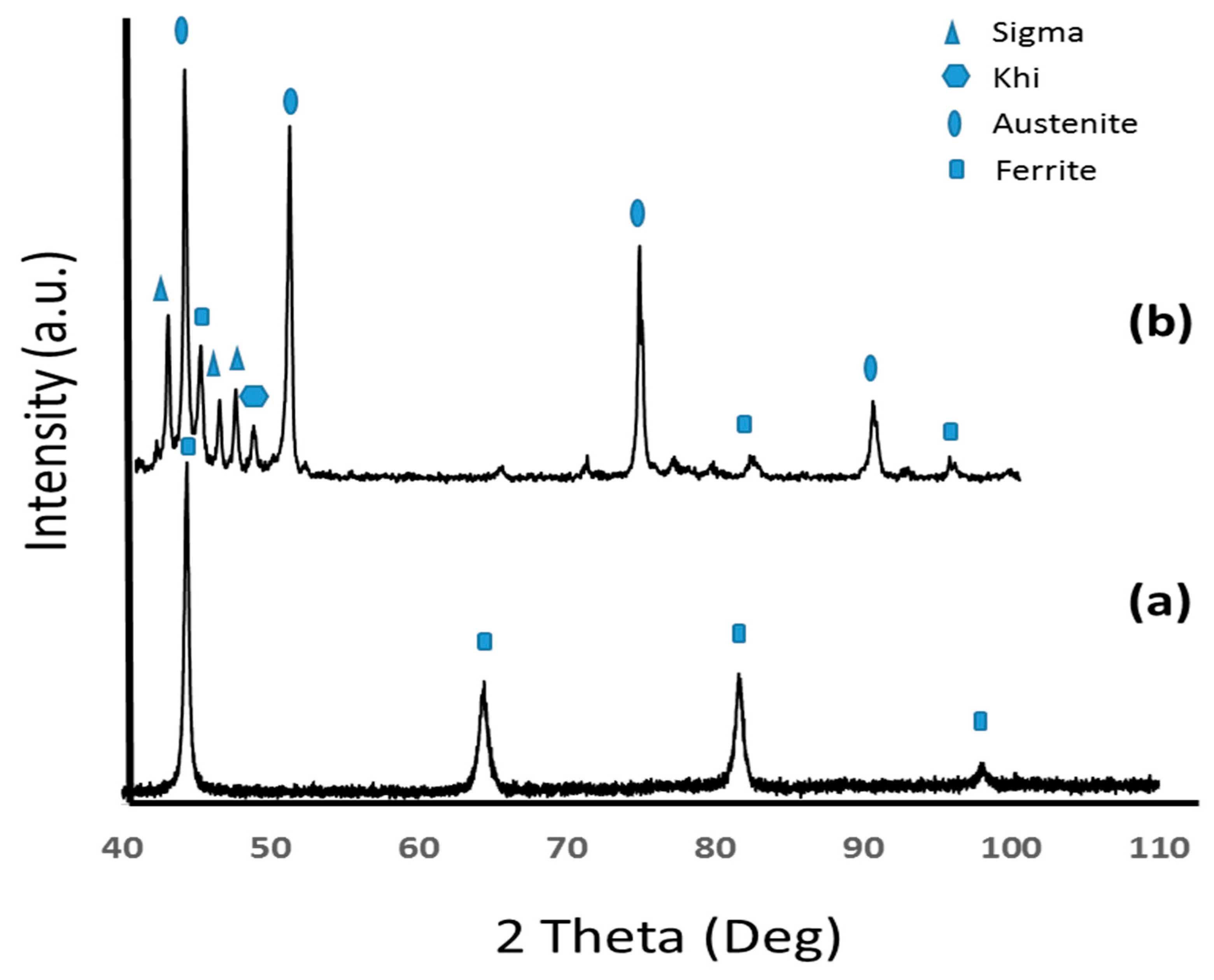 Metals 09 00199 g002