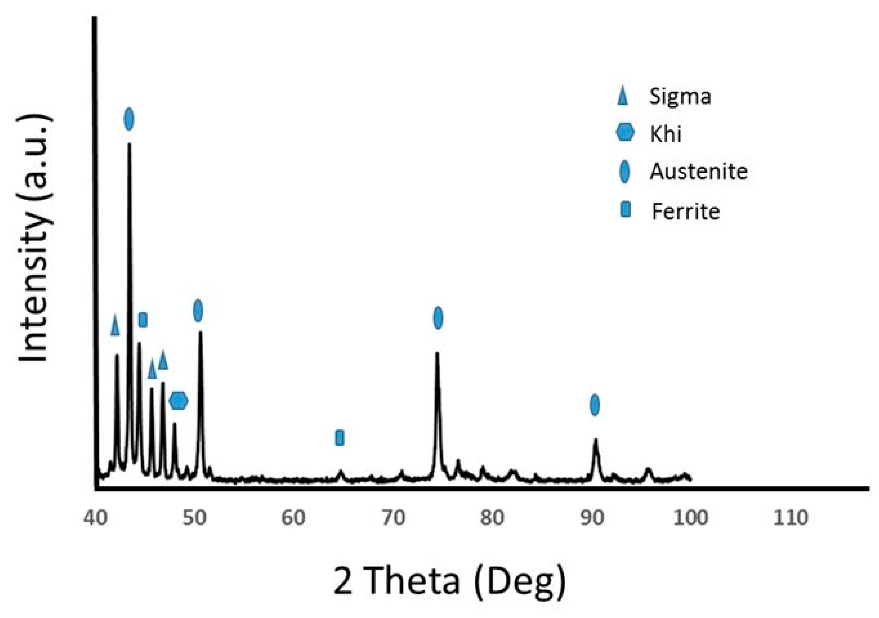 Metals 09 00199 g006