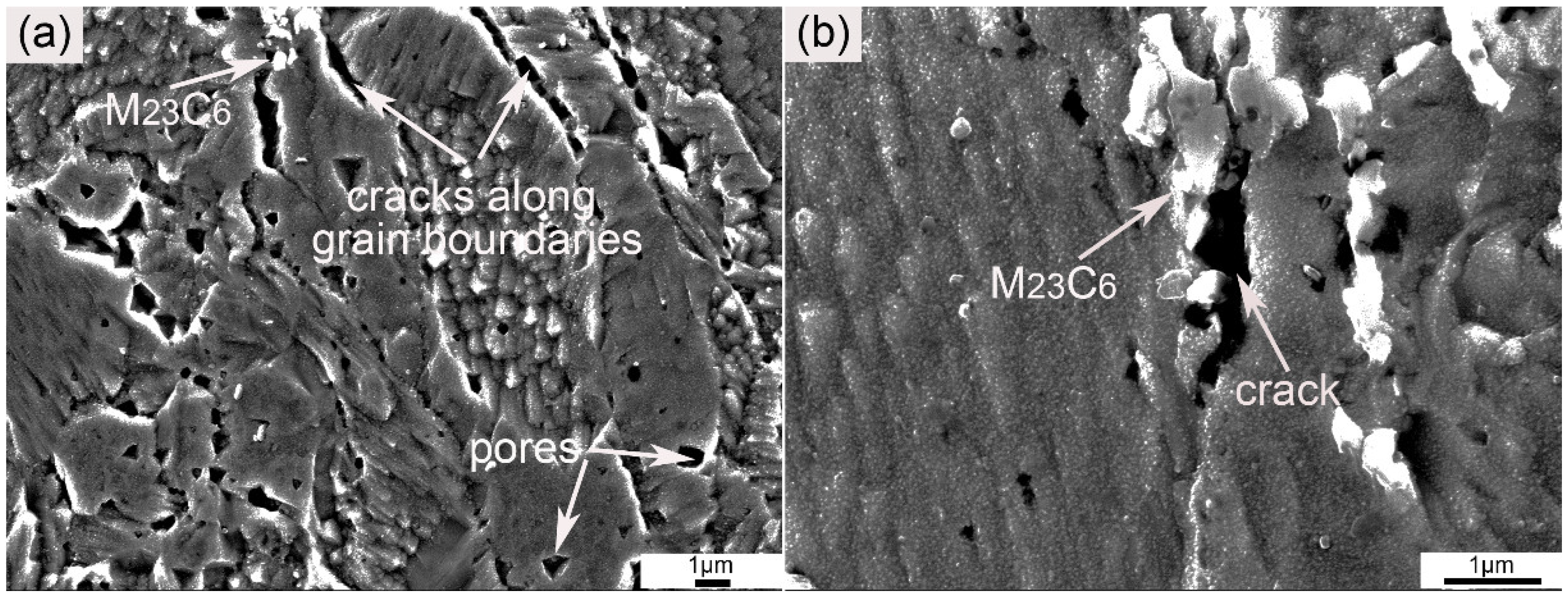 Metals 09 00200 g009