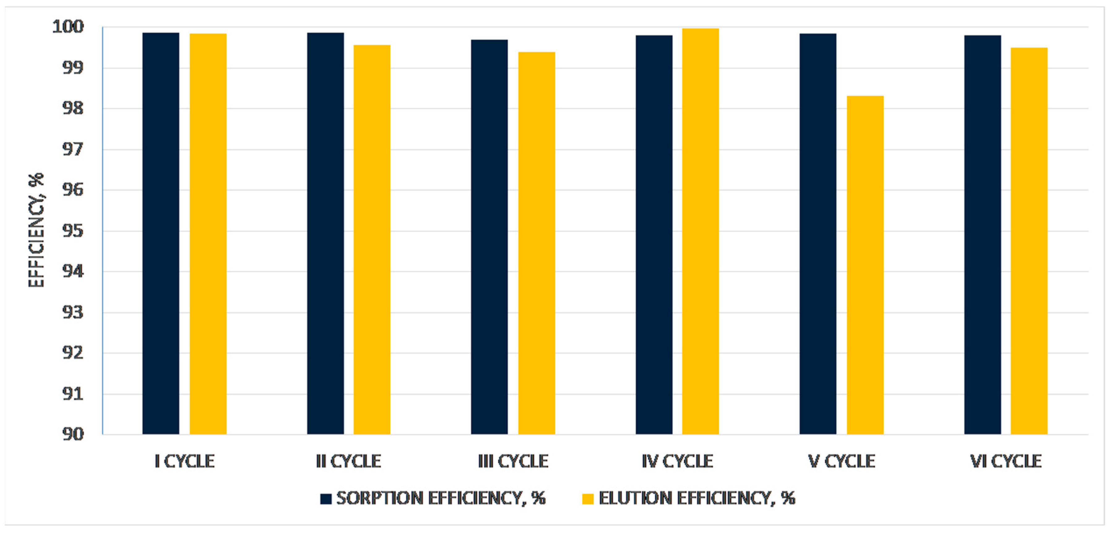 Metals 09 00201 g004