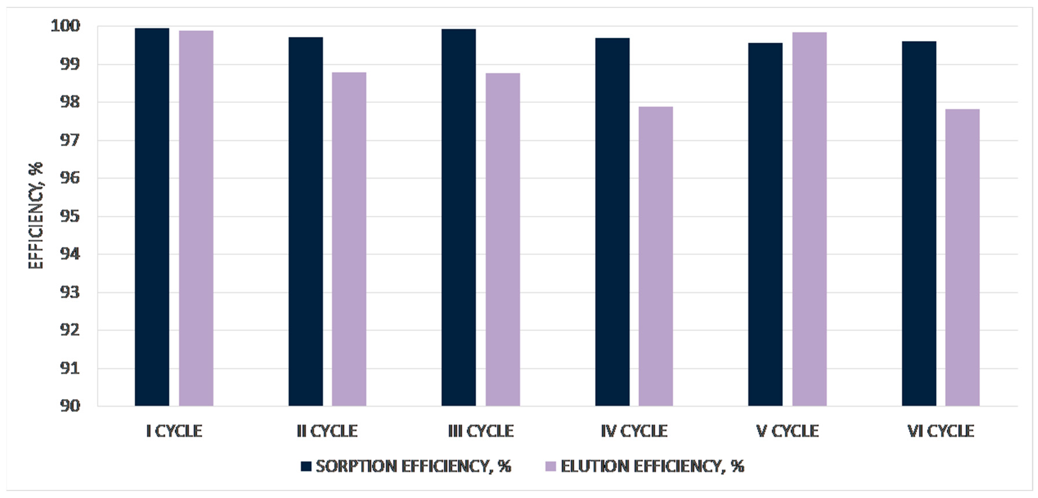 Metals 09 00201 g005