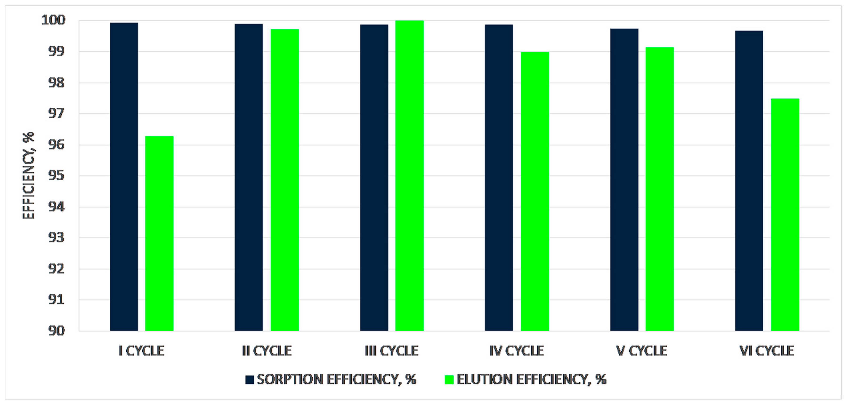 Metals 09 00201 g006