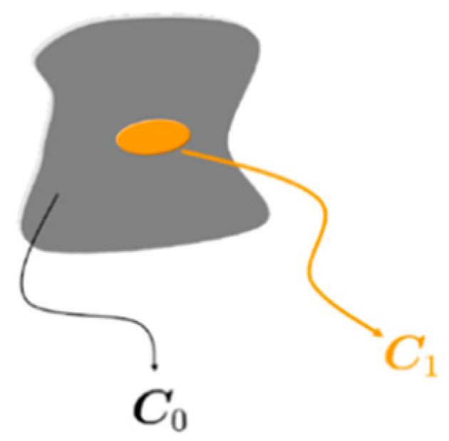 Metals 09 00202 g002