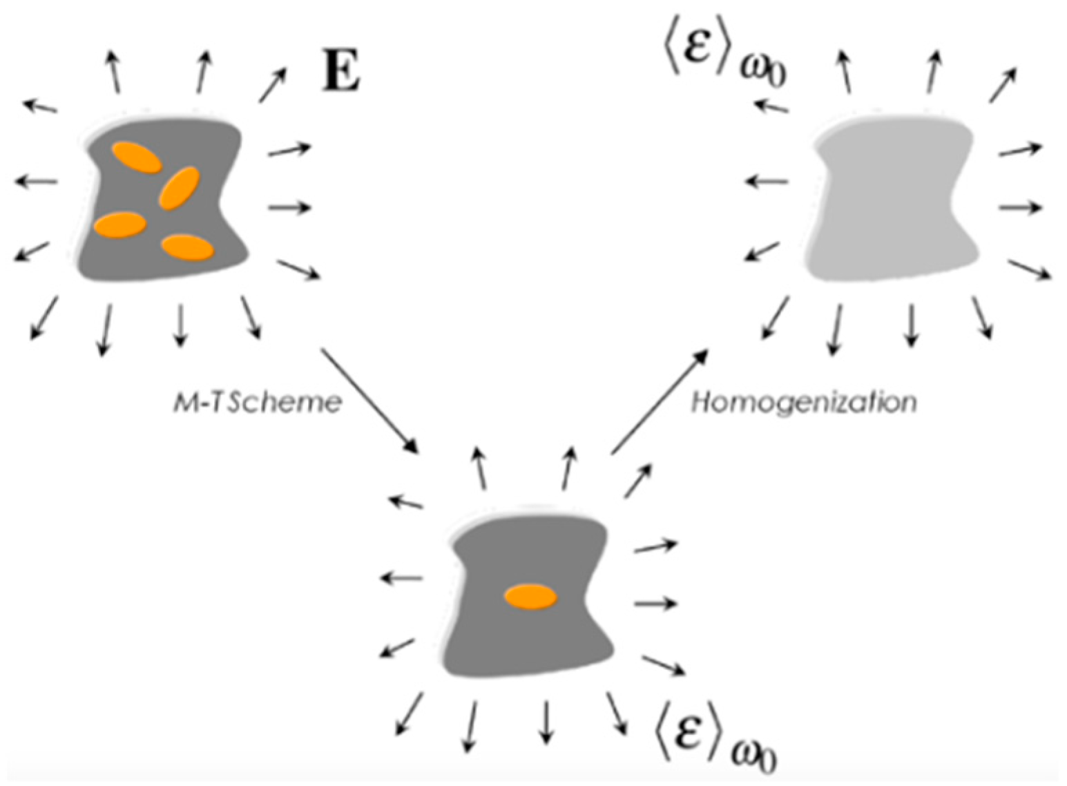 Metals 09 00202 g003