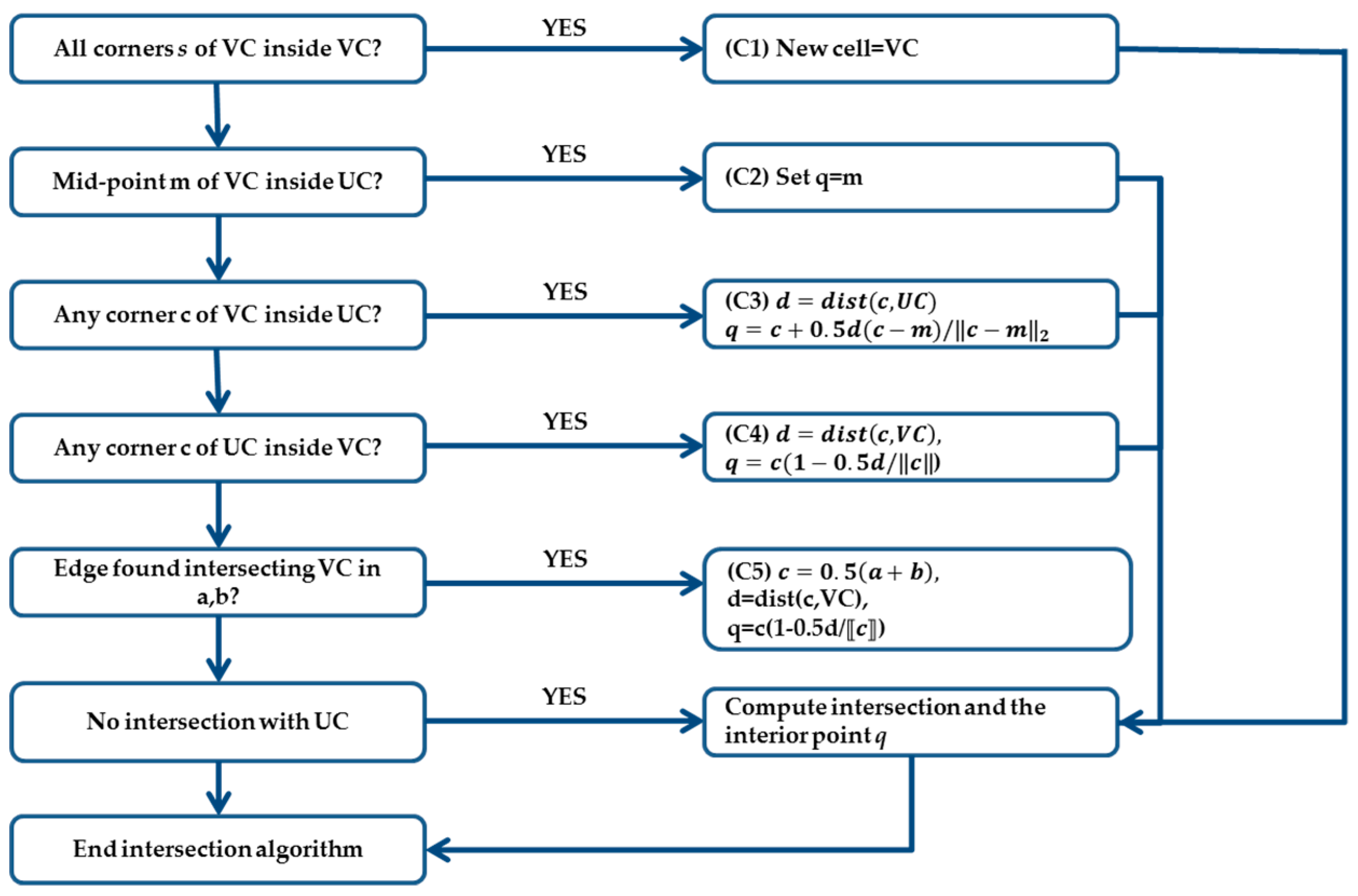 Metals 09 00202 g007