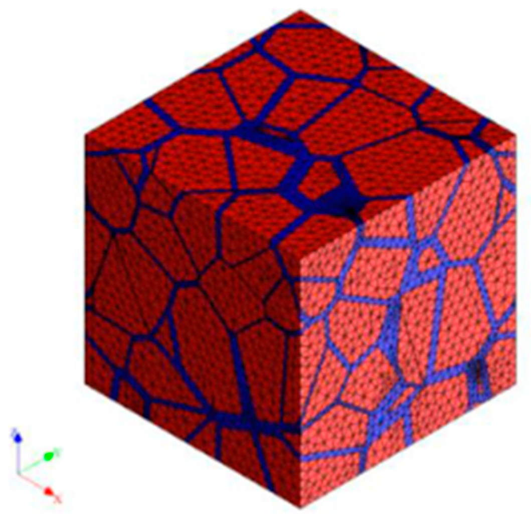 Metals 09 00202 g009