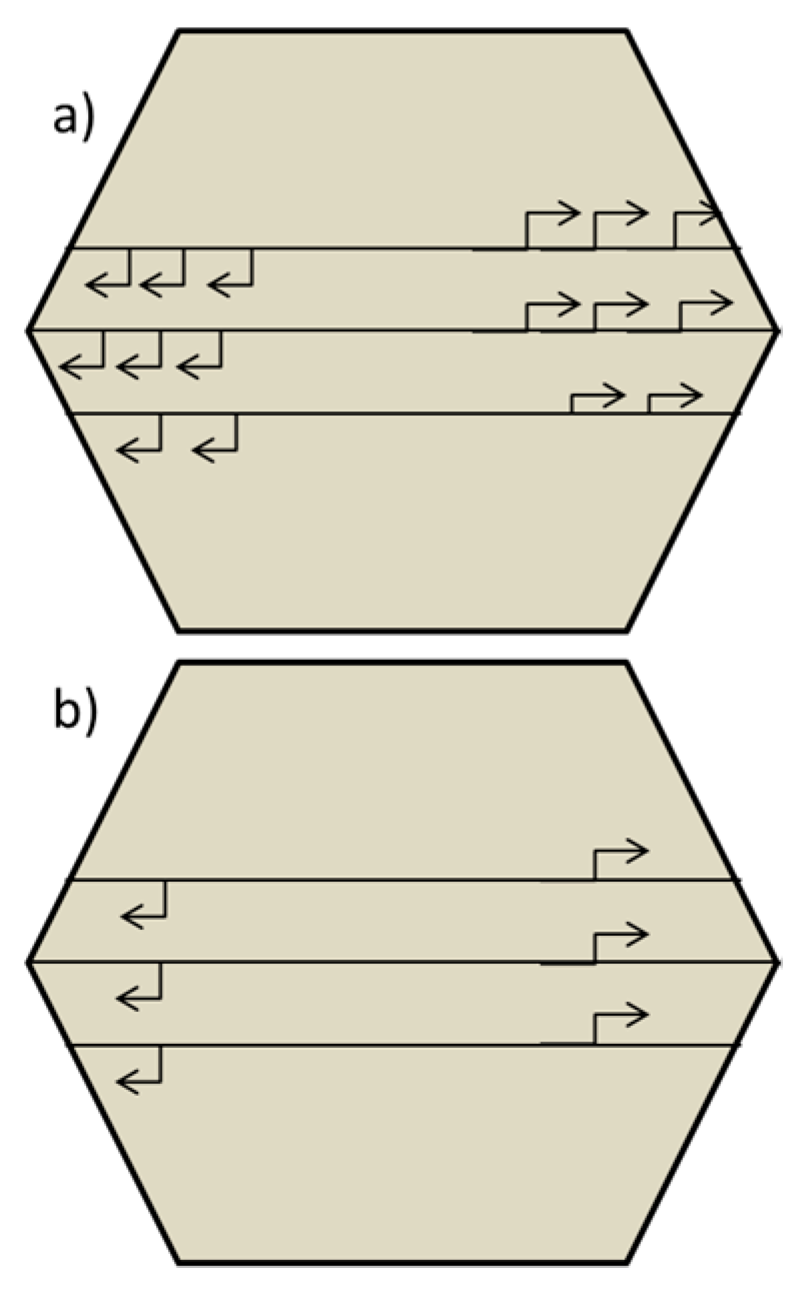 Metals 09 00202 g010