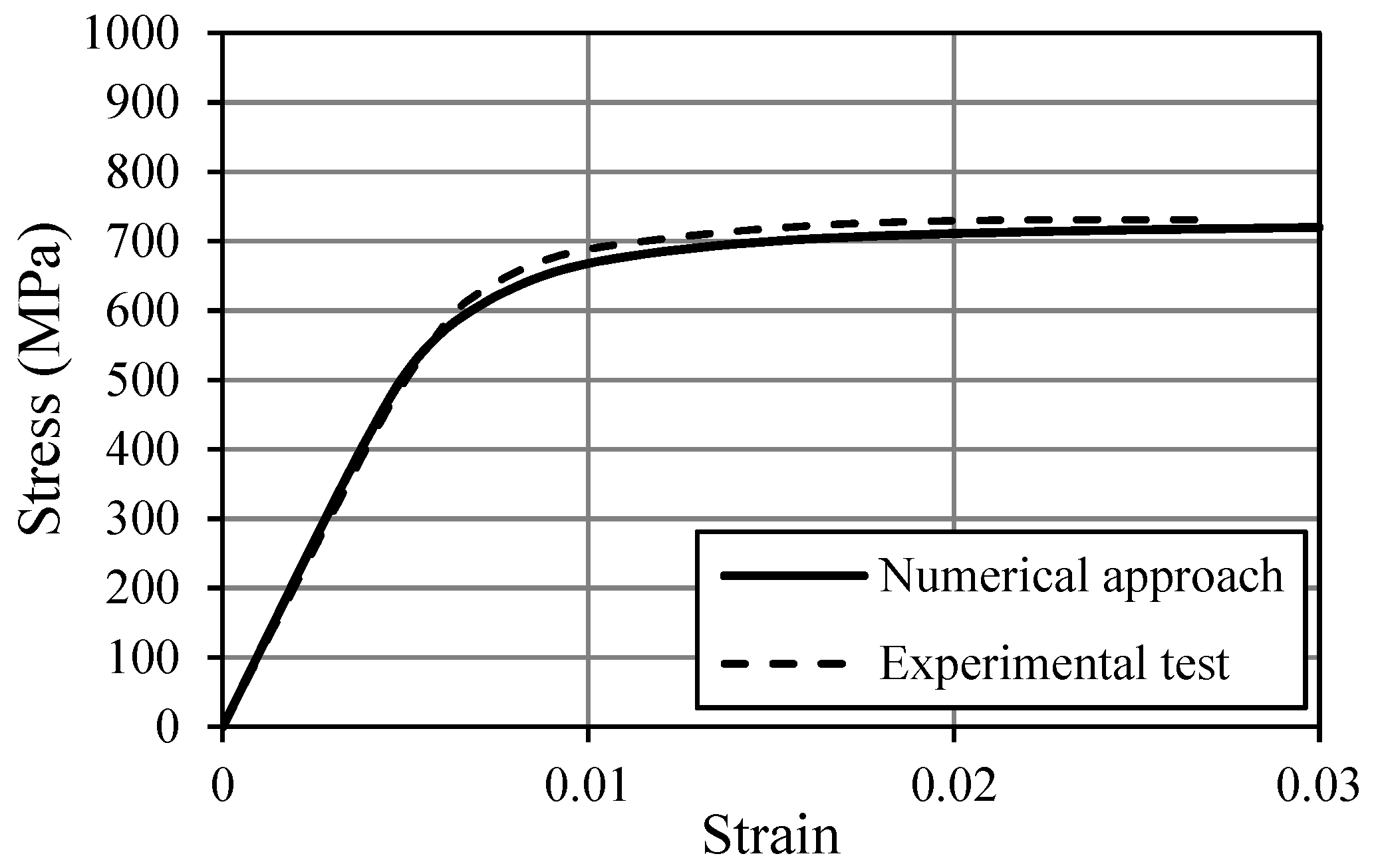 Metals 09 00202 g012