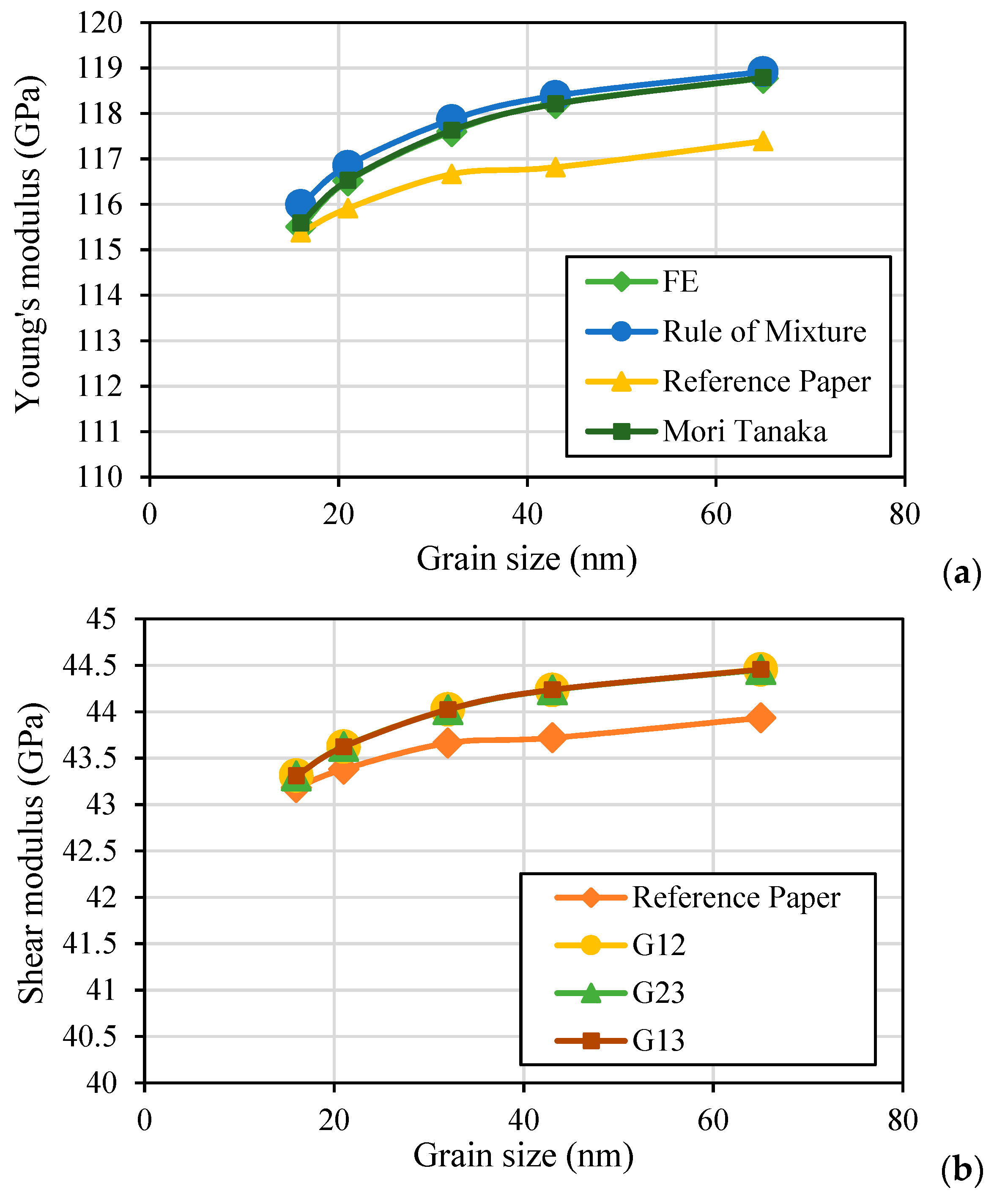 Metals 09 00202 g014