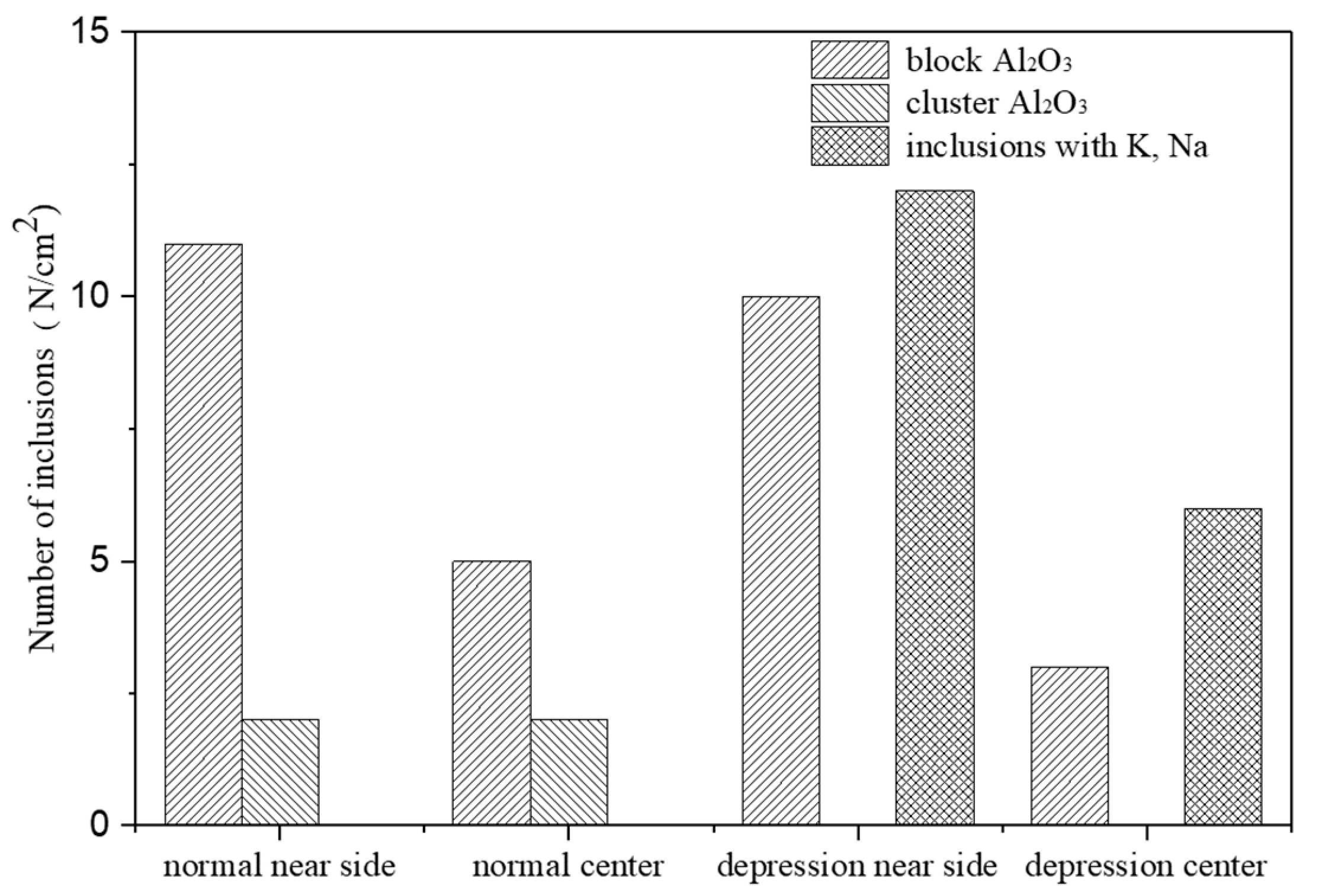 Metals 09 00204 g003