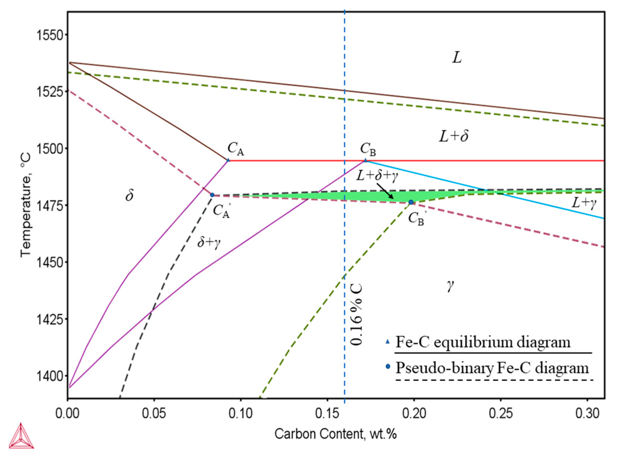 Metals 09 00204 g006