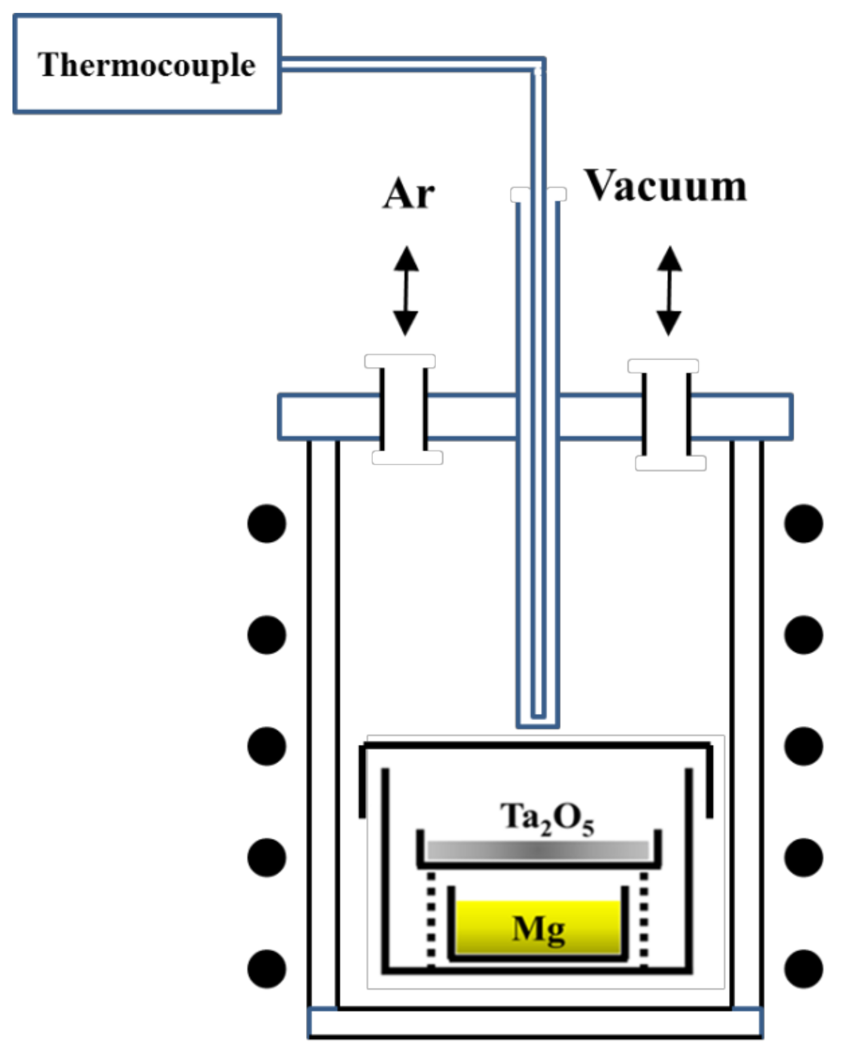 Metals 09 00205 g001