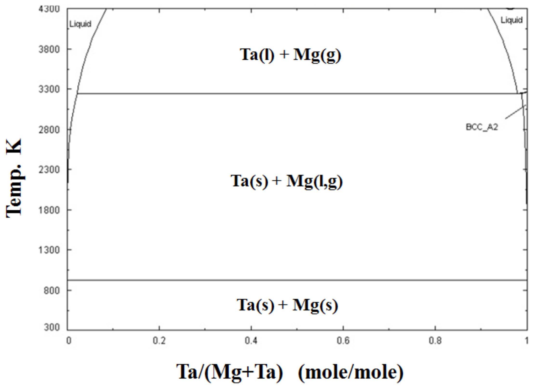Metals 09 00205 g004