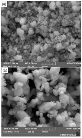 Metals 09 00205 g008