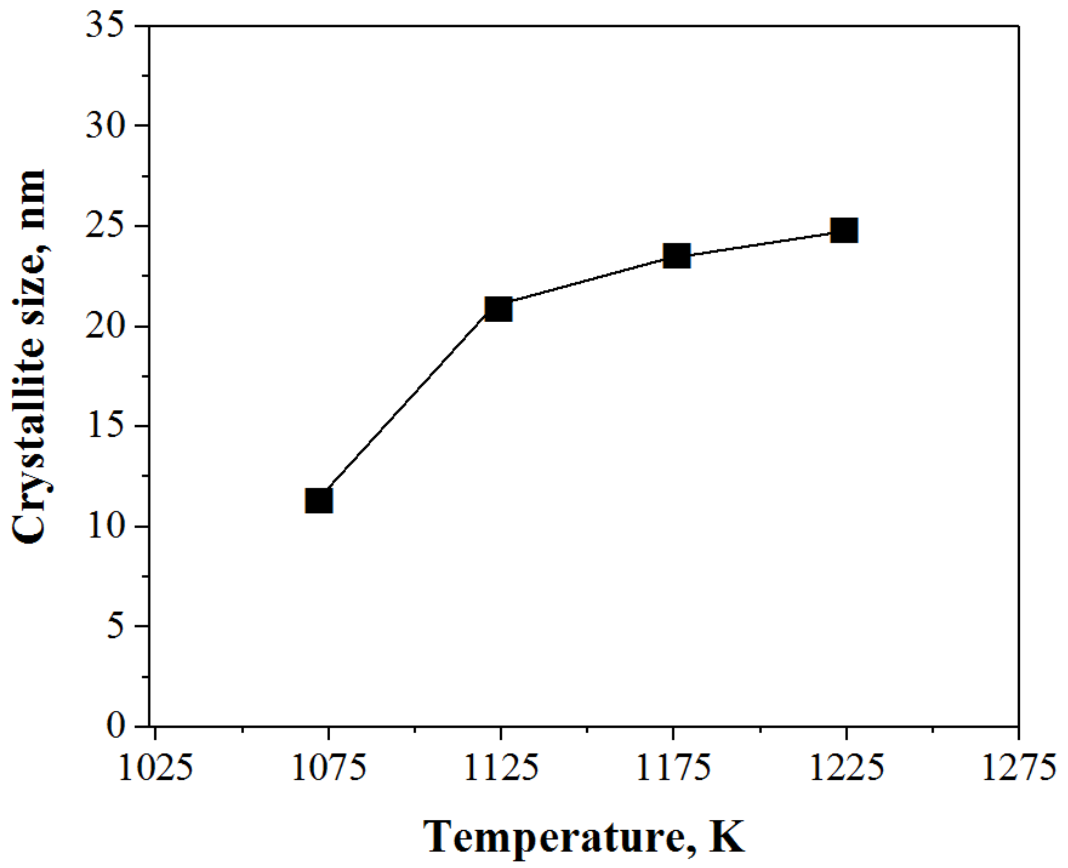 Metals 09 00205 g009