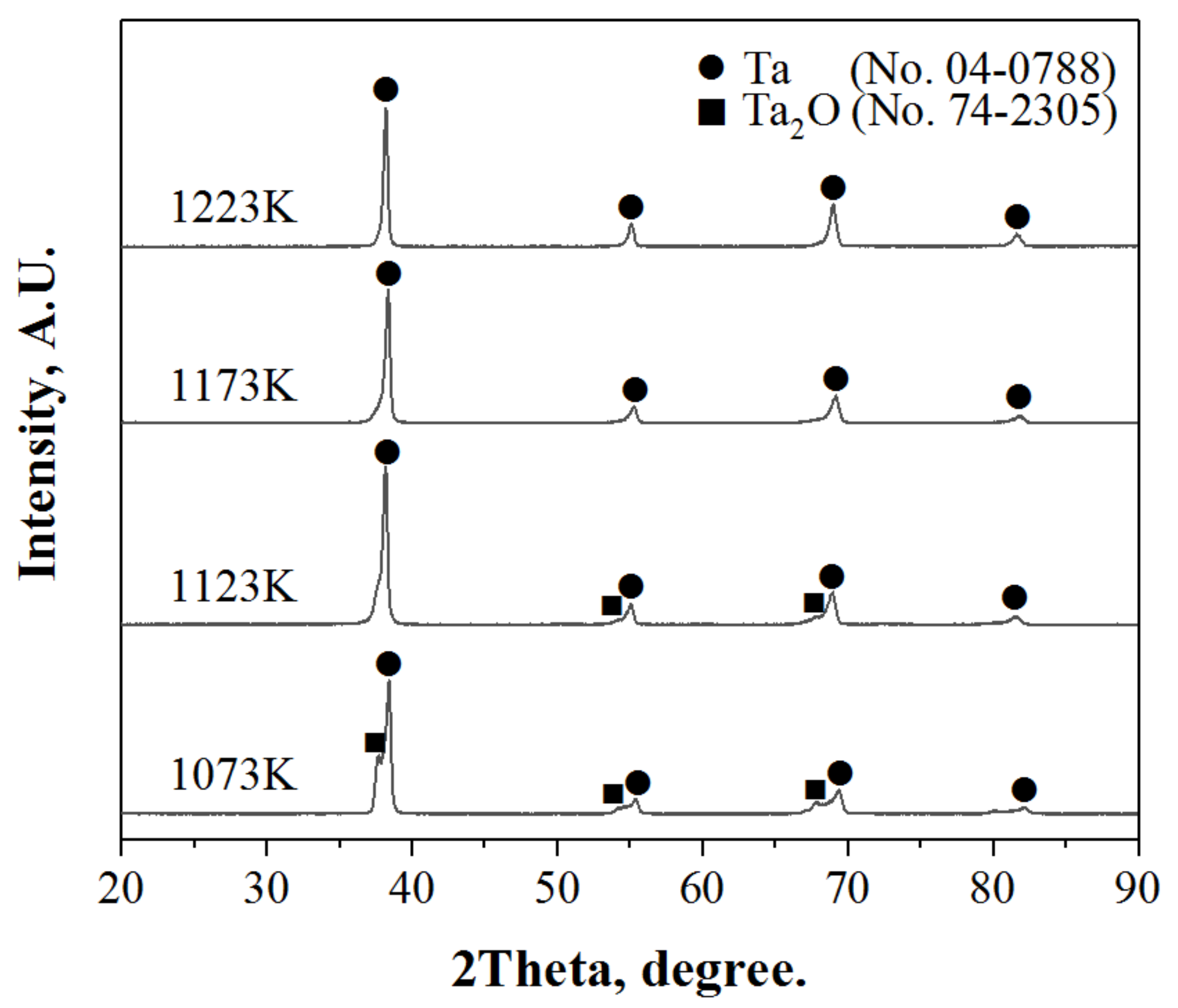 Metals 09 00205 g010