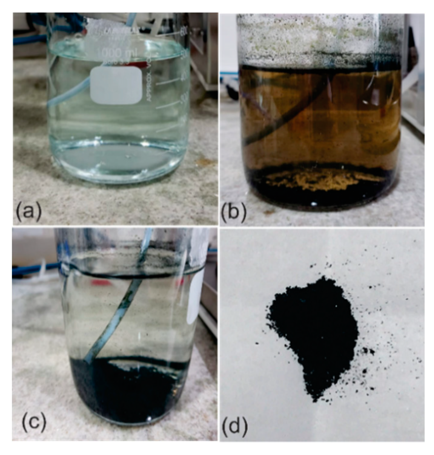 Metals 09 00206 g002