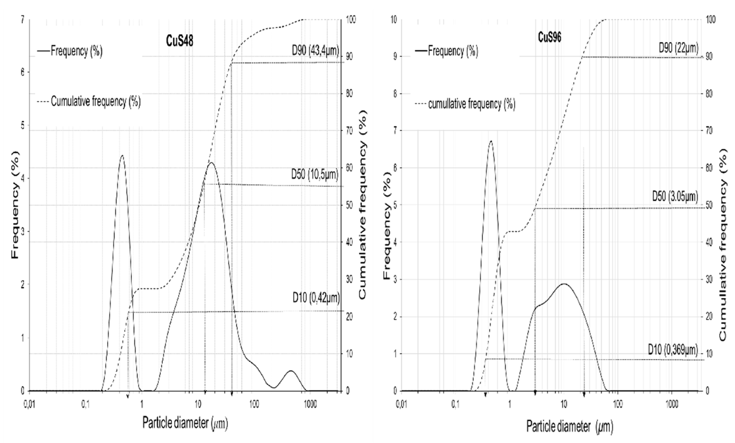 Metals 09 00206 g004
