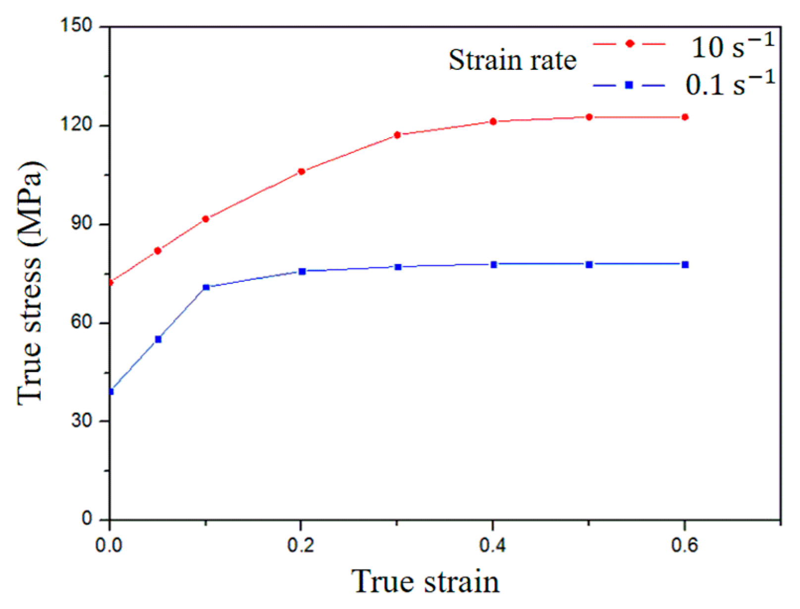 Metals 09 00207 g004