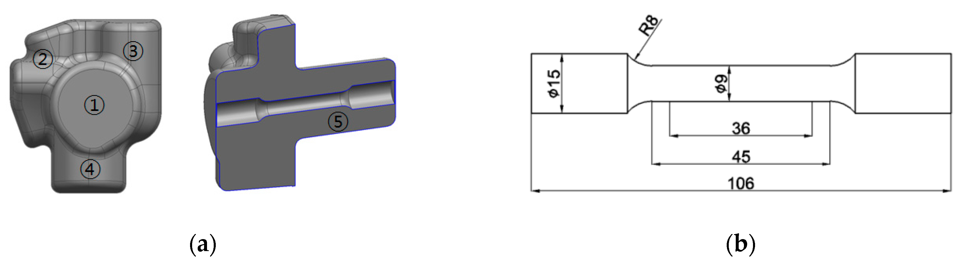 Metals 09 00207 g005