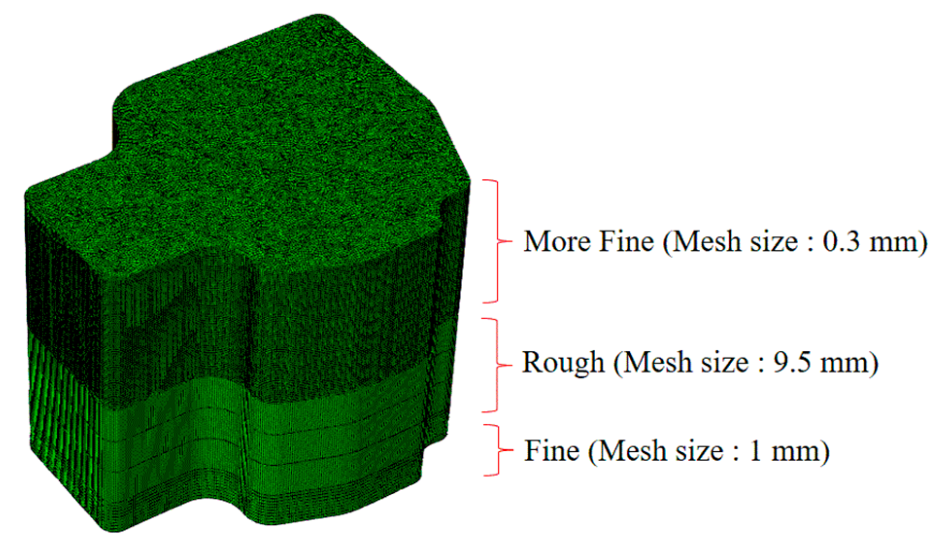 Metals 09 00207 g006
