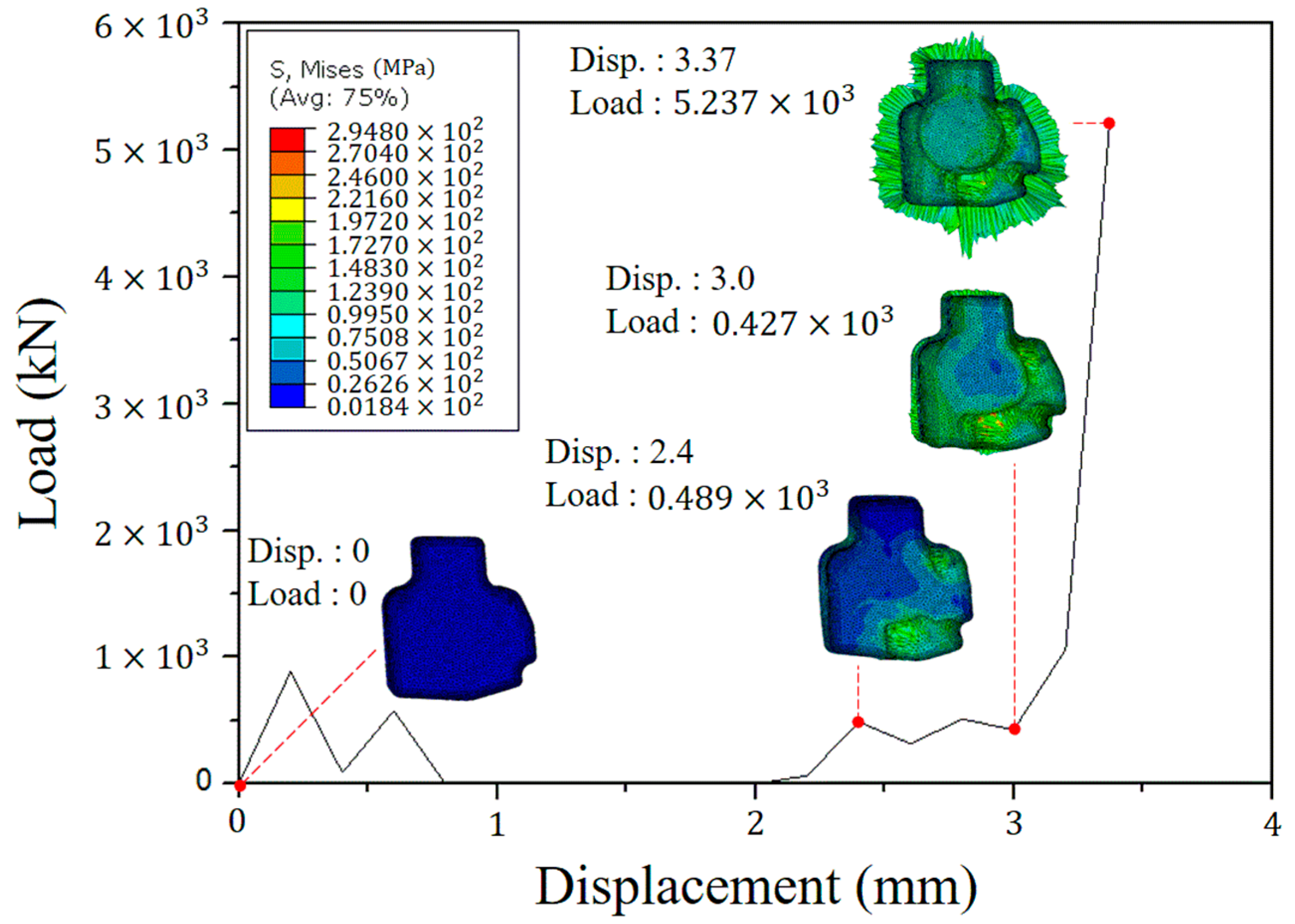 Metals 09 00207 g013