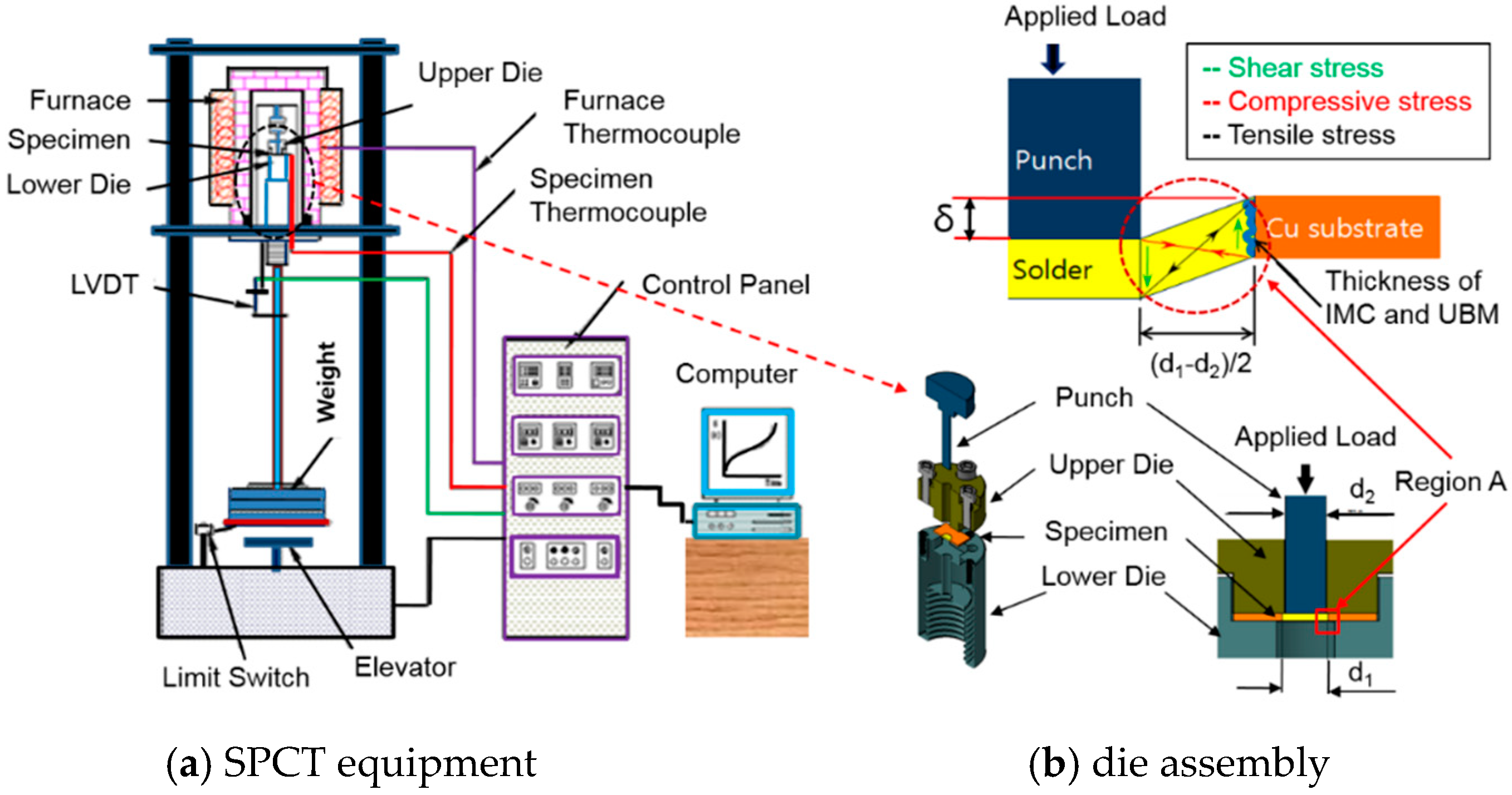 Metals 09 00209 g002