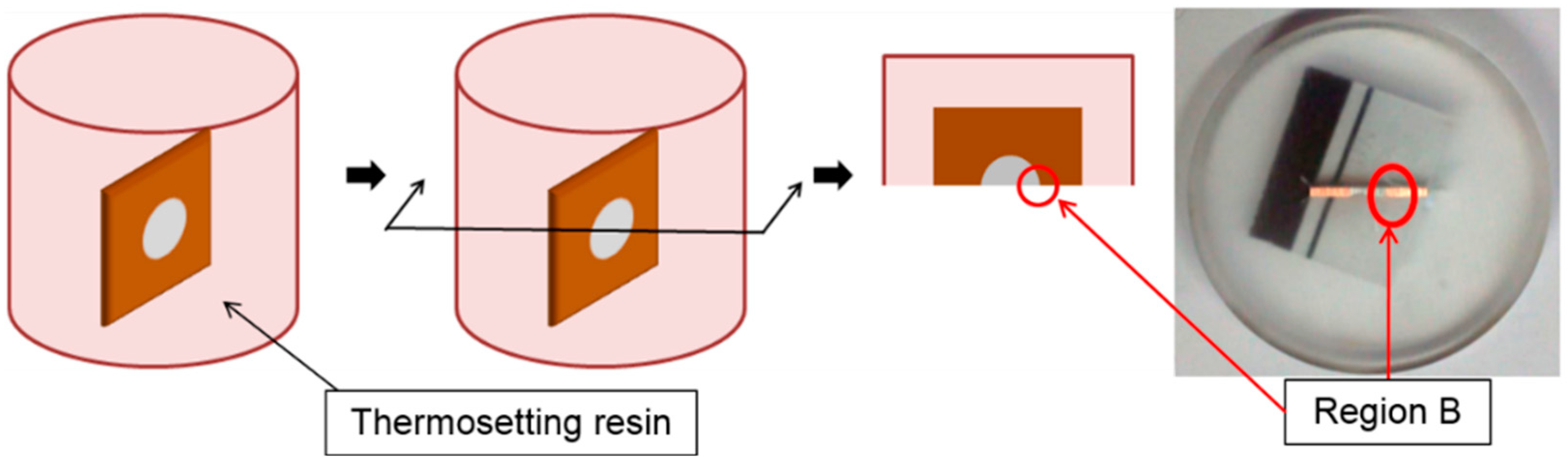 Metals 09 00209 g004