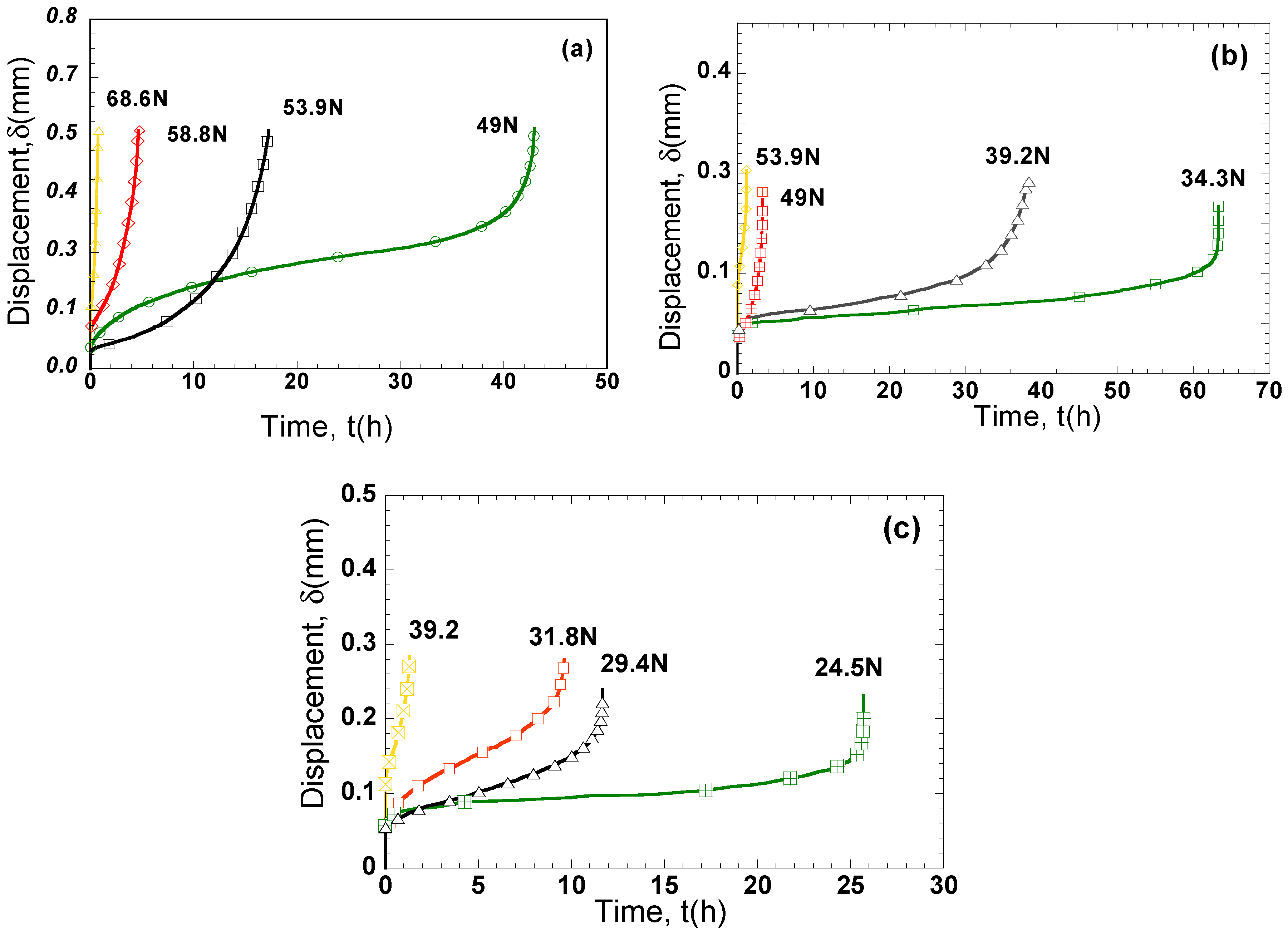 Metals 09 00209 g005