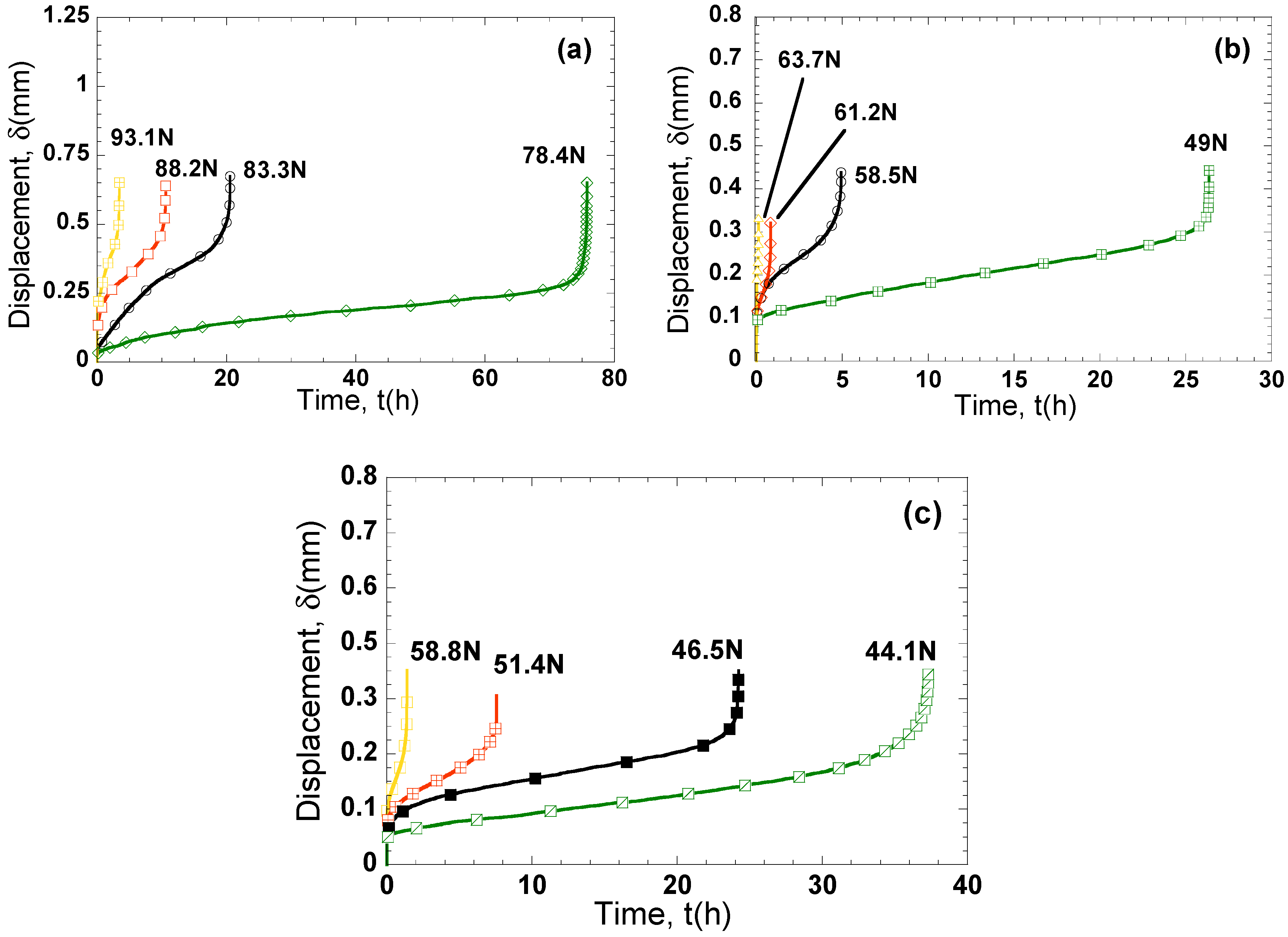 Metals 09 00209 g006